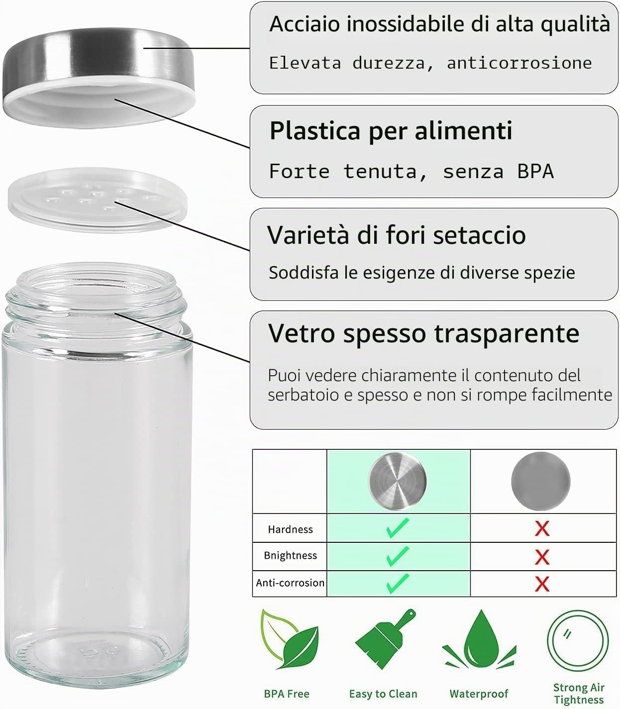 Porta Spezie per Cucina Orbicolare con 20 Barattoli per Spezie,360° Porta Spezie Girevole,Barattolo per Condimenti con Coperchio in Acciaio Inox,Organizer Spezie