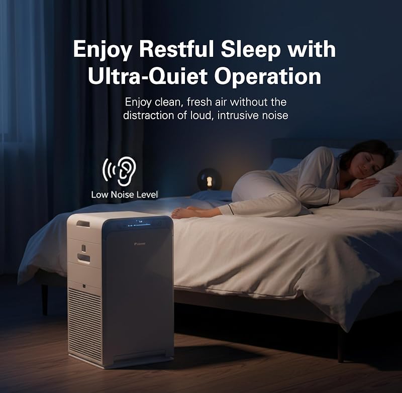 Daikin MCB50YSAU Room Air Purifier for Home, HEPA, Activated Carbon, Pre-Filter and UVC LED Light, Zero Ozone Product, CARB Certified, 10.5 x 10.5 x 19.5 in image 6