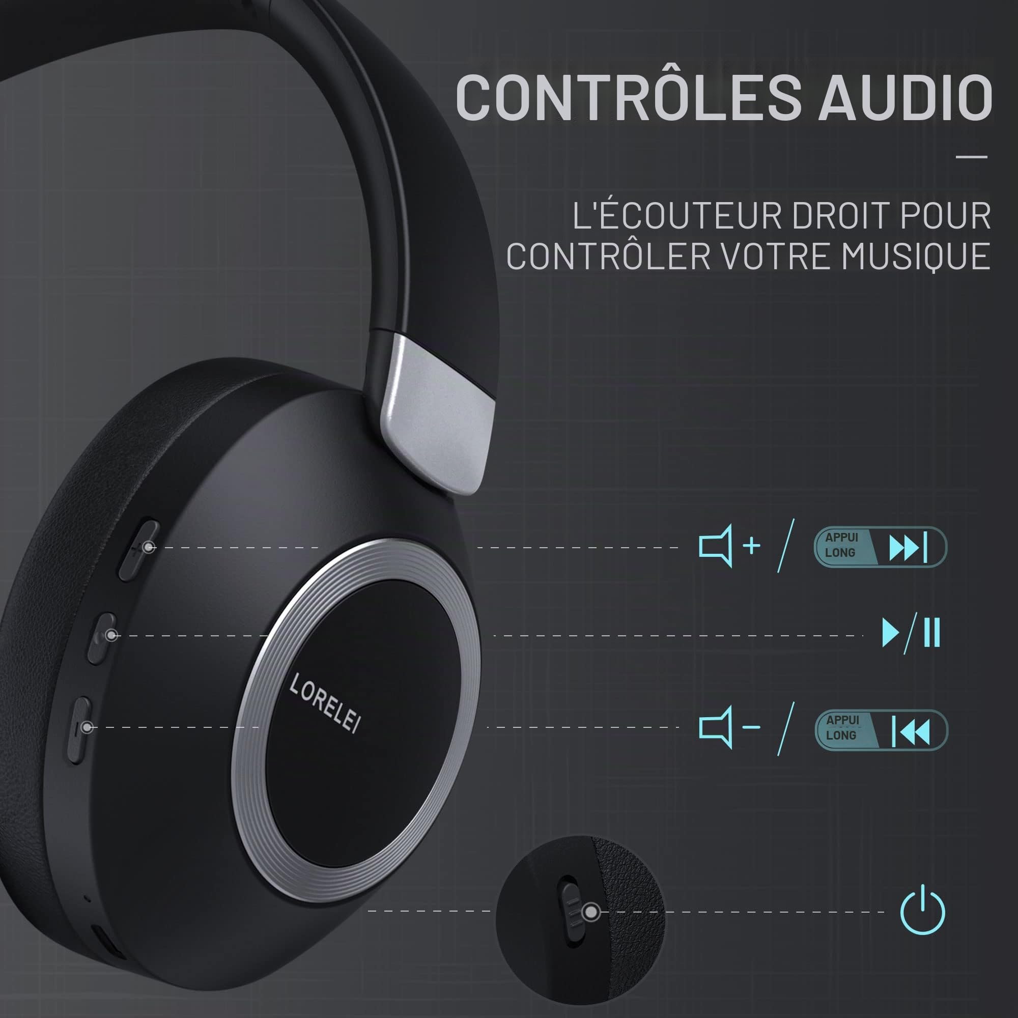 LORELEI B-C6 Casque sans fil supra-auriculaire, 50H Playtime Casque Bluetooth pliable et léger, basses profondes, microphone intégré, cache-oreilles en mousse à mémoire de forme, pour les voyages