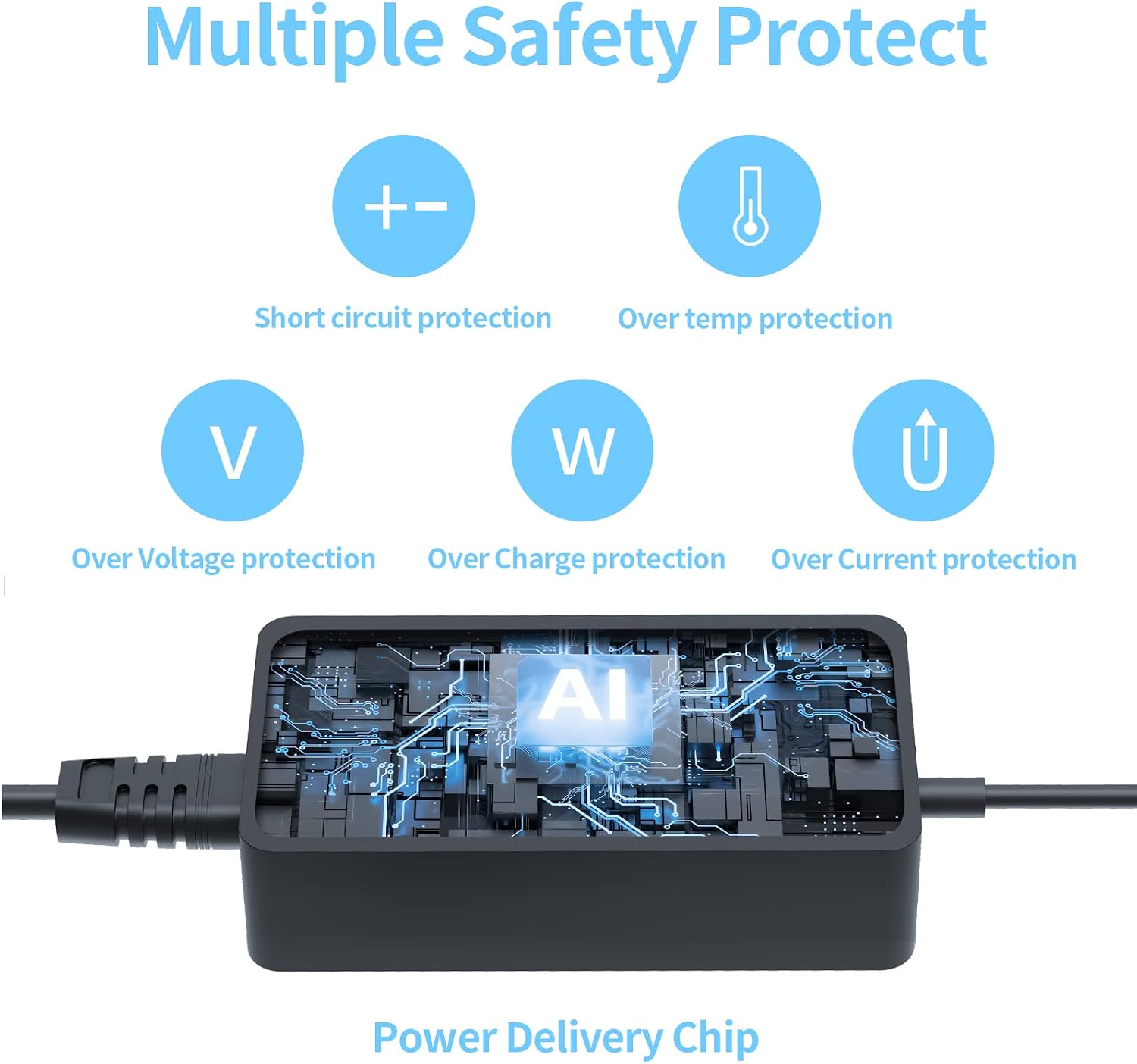65W Surface Pro Charger Compatible with Microsoft Model 1769 1943 1963 1800 1706 1950 1958 1951 Surface Pro 10, 9, 8, 7+, 7, 6, 5, 4, 3, X Power Supply