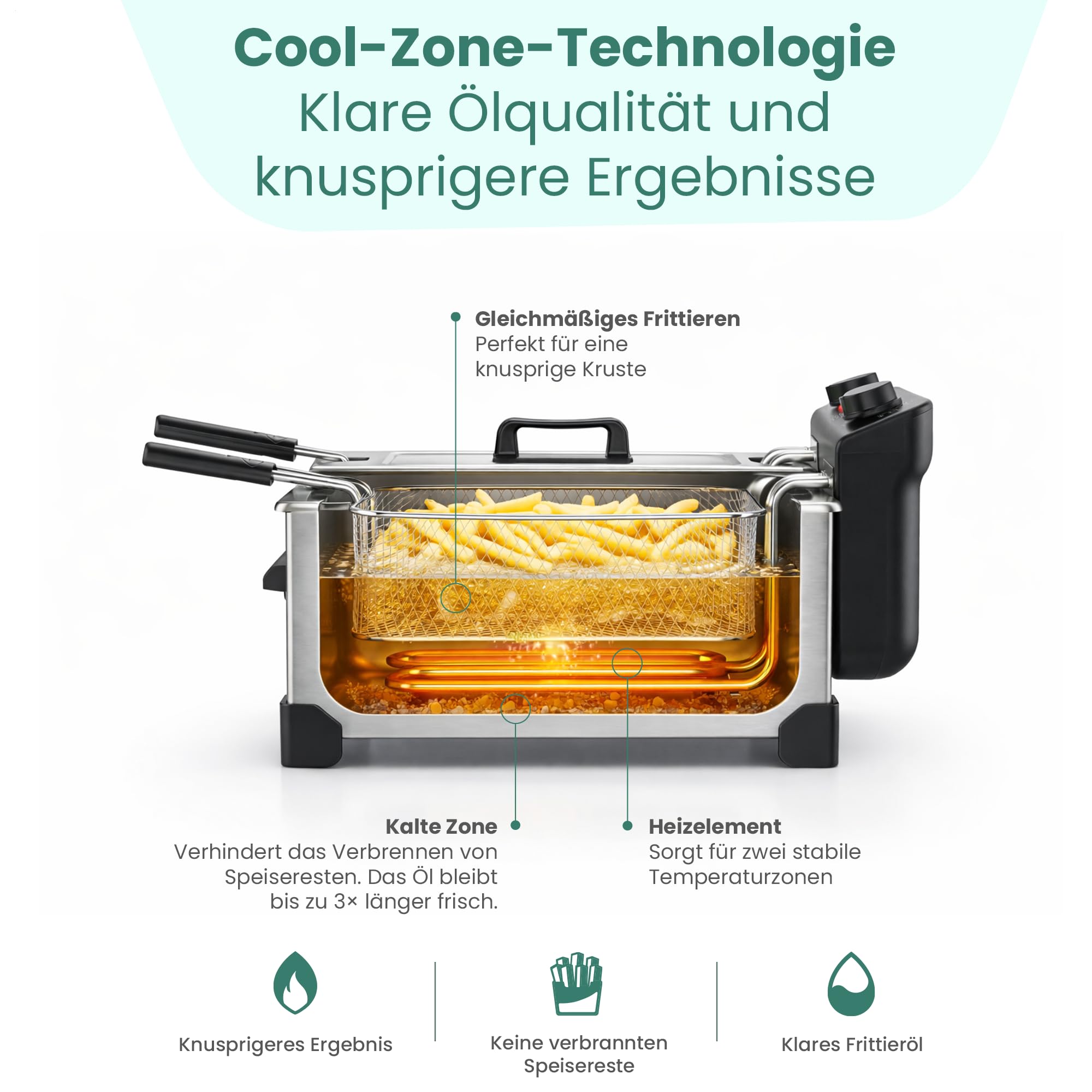 EMERIO Friggitrice ad olio da 3,0 l con tecnologia a zone fredde, niente più sapore amaro, friggitrice con zona fredda da 2000 W, serbatoio in acciaio inox, senza PFAS, facile da pulire, termostato