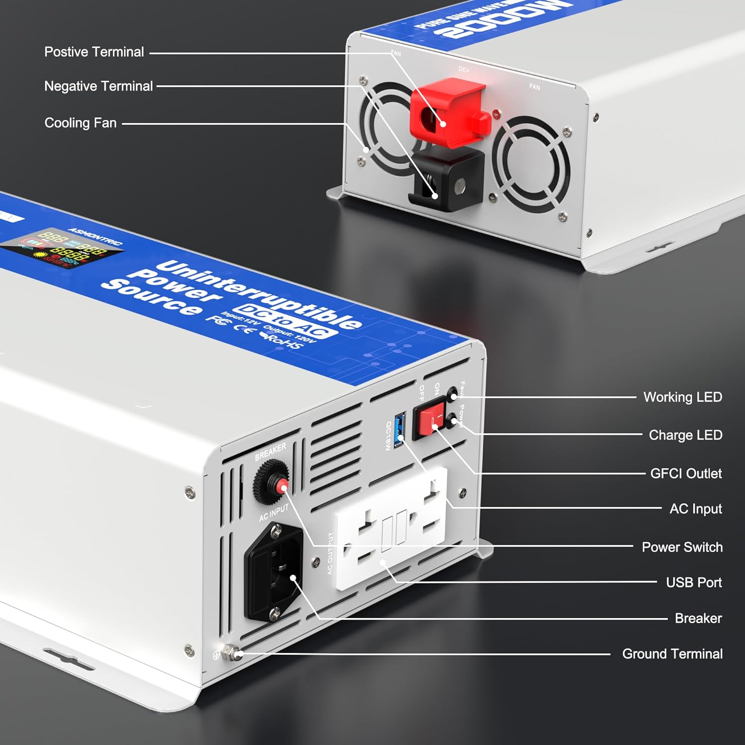 2000W Sump Pump Battery Backup System, Back Up System Pure Sine Wave Power Inverter for Emergency and Power Outage with LCD Display Auto Switching for Grid and Battery