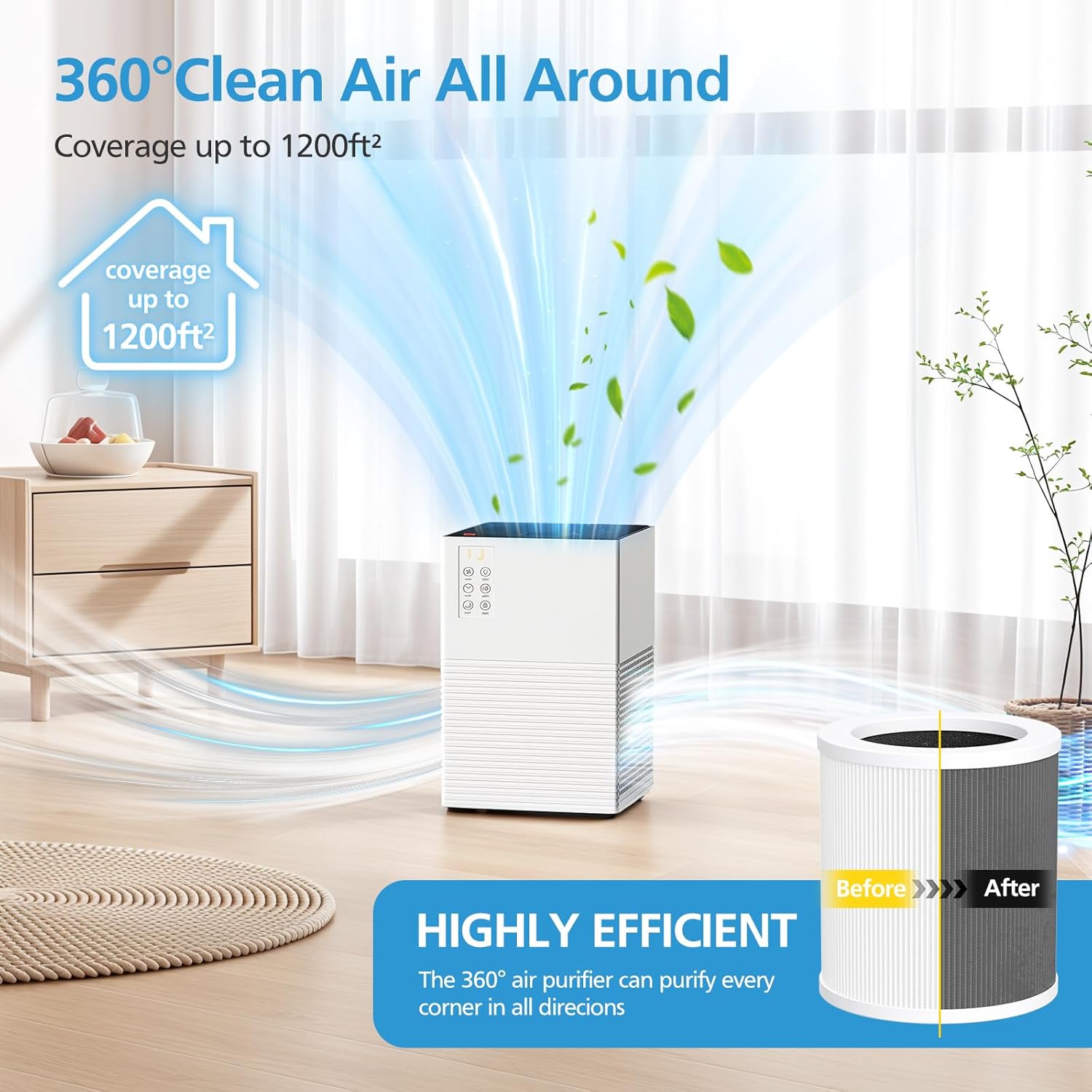 F2 Replacement Filter, Compatible with AMEIFU F2 Air Purifier for Home Up to 1200 Sq Ft, 3-in-1 HEPA Filter for Dust, Pet Hair, Pollen, 2-Pack - Image 3