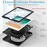 Vista 6 de Funda para iPad de 6ª/5ª generación de 9.7 pulgadas: Funda de TPU para iPad 9.7 (2018/2017) y iPad Air 2 de 9.7" con protector de pantalla - Soporte