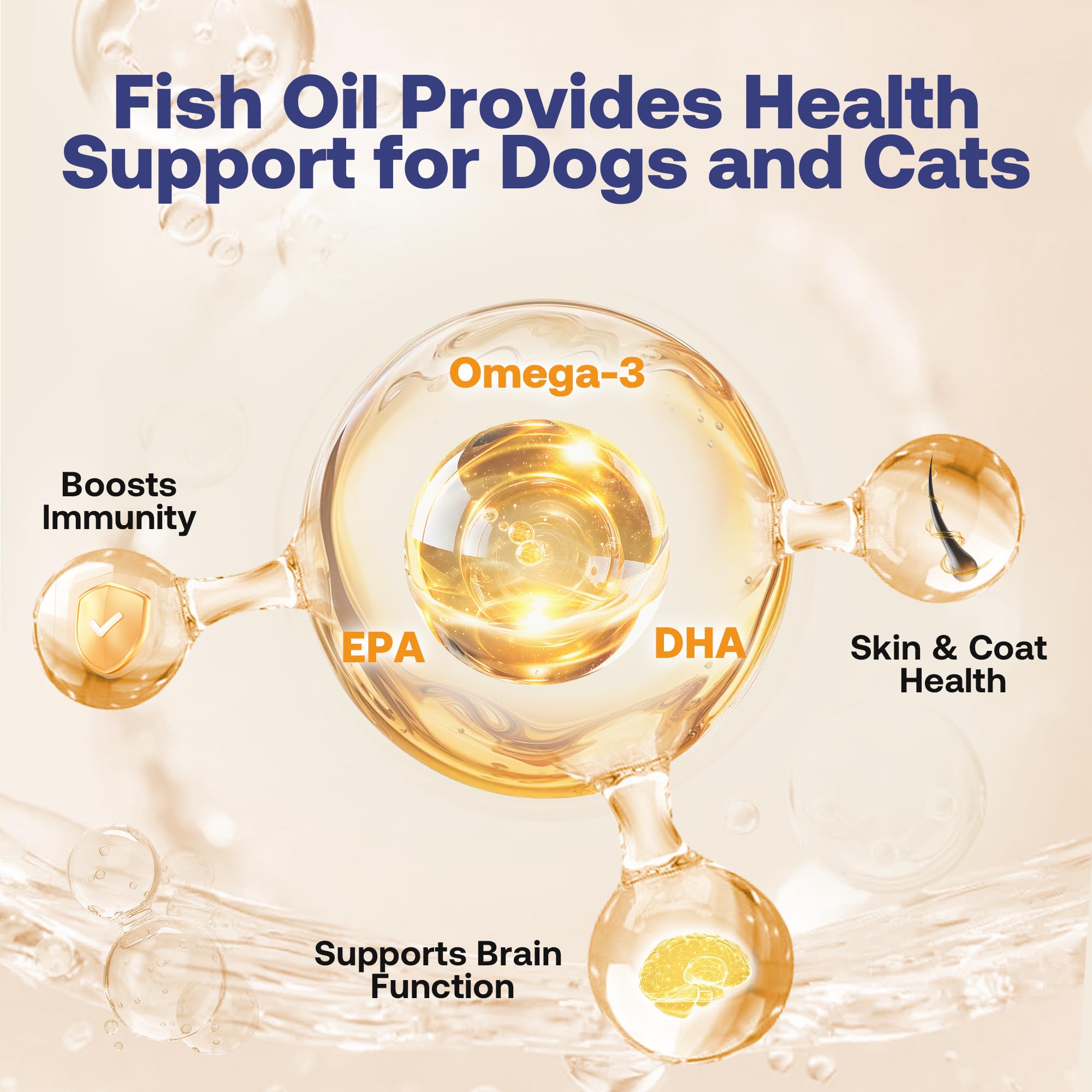 Wild Alaskan Salmon Oil for Dogs & Cats, Fish Oil Omega 3 Supplements with EPA & DHA for Skin & Coat, Immune, Brain, Joint and Heart Health, Dog & Cat Fish Oil Supplements with Pump- 8 oz — Amazon image 3