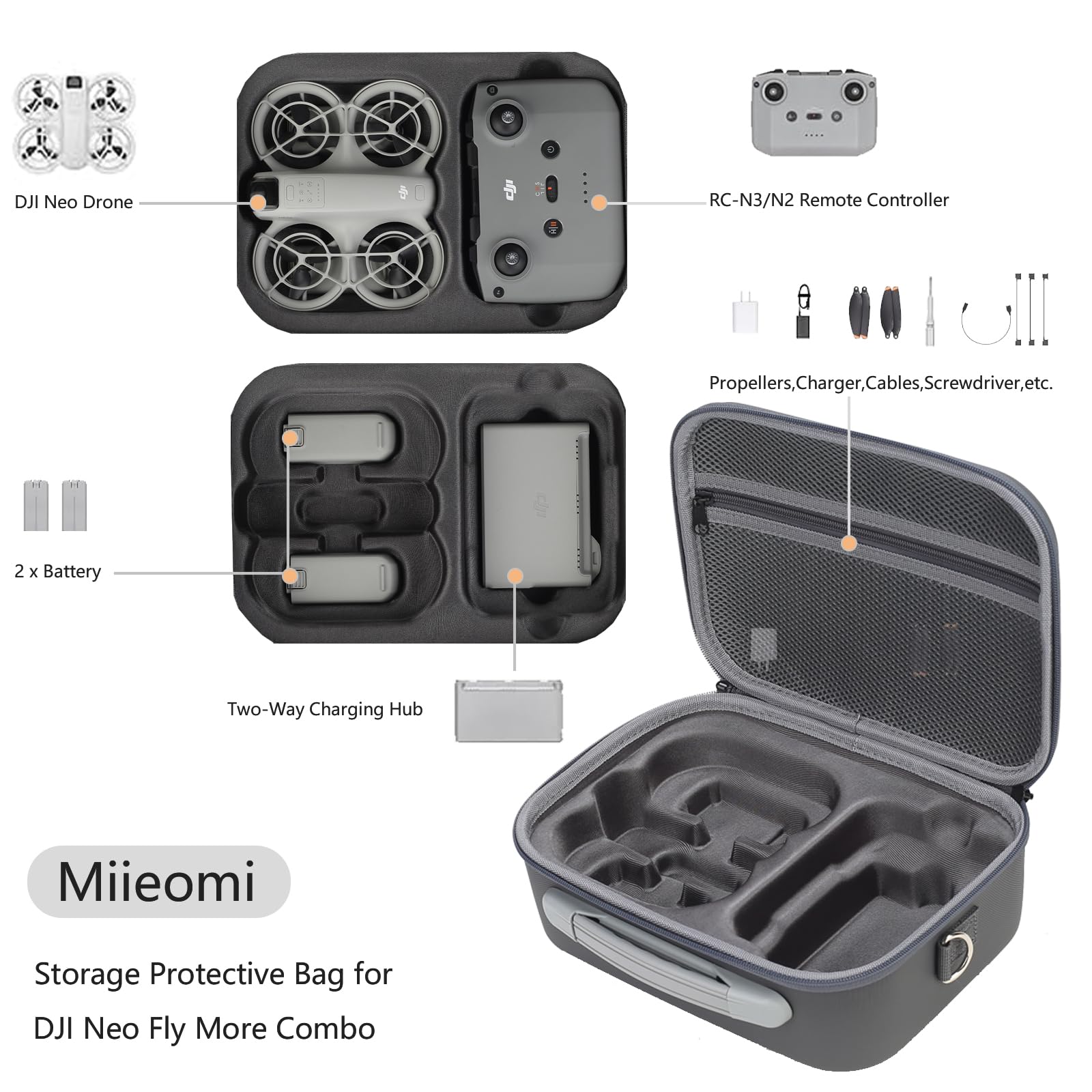 Funda de transporte para DJI Neo-Newest, bolsa de almacenamiento protectora de poliuretano portátil con cremallera YKK para DJI Neo Fly More Combo, control remoto RC-N3, batería de vuelo inteligente