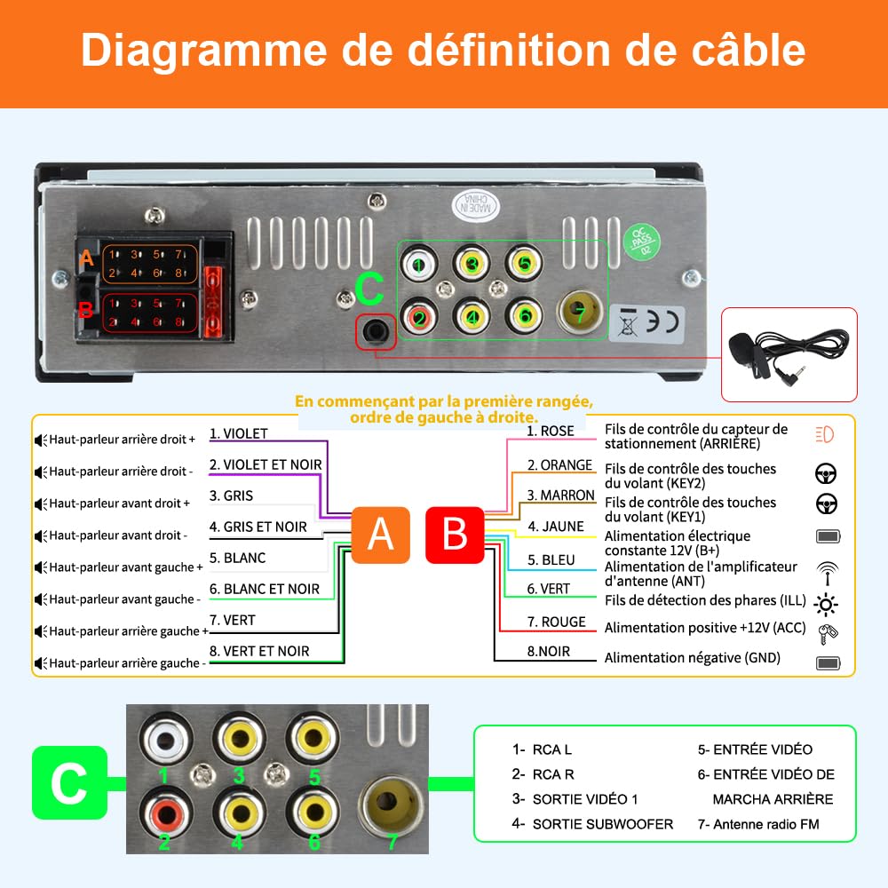 Autoradio 1 DIN CarPlay et Android Auto avec 6.36‘’ Écran Tactile HD/Bluetooth 5.0/Caméra de Recul Inclus/FM USB Type C/GPS/Airplay/Mirrorlink/Siri Commande Vocale