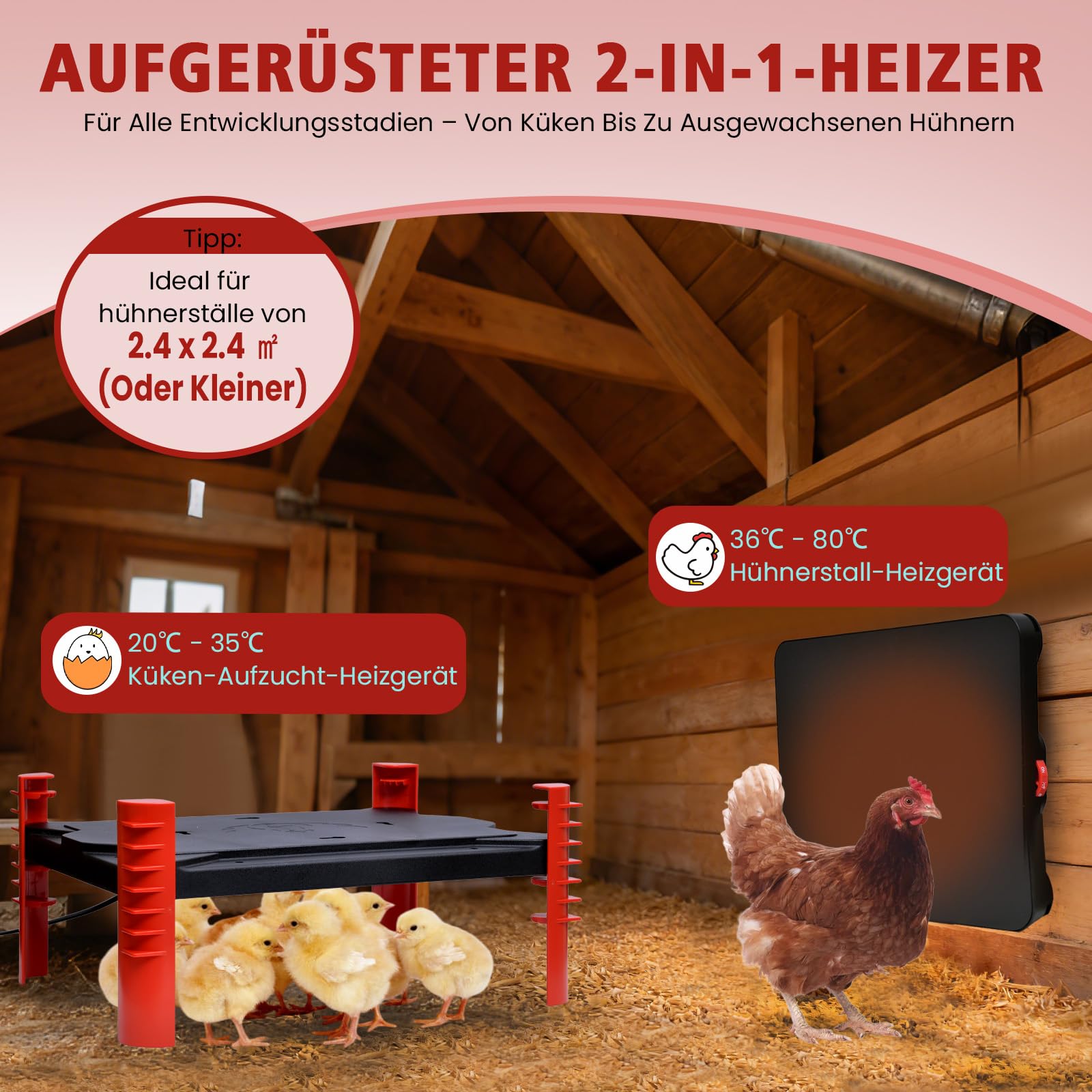 Wärmeplatte Küken,Temperatur einstellbar 20–80°C, Kükenwärmer & Hühnerstall Heizung 2-in-1,Heizplatte für Kükenaufzucht ,Kunstglucke, Alternative zur Wärmelampe, 150W 30x40cm