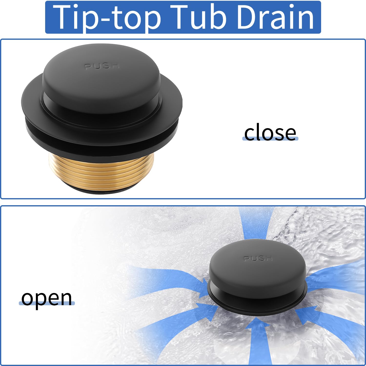 Juego de desagüe de bañera negro mate con placa frontal de desbordamiento de dos agujeros, kit de drenaje de bañera de repuesto con tapón desague y rosca fina y gruesa universal