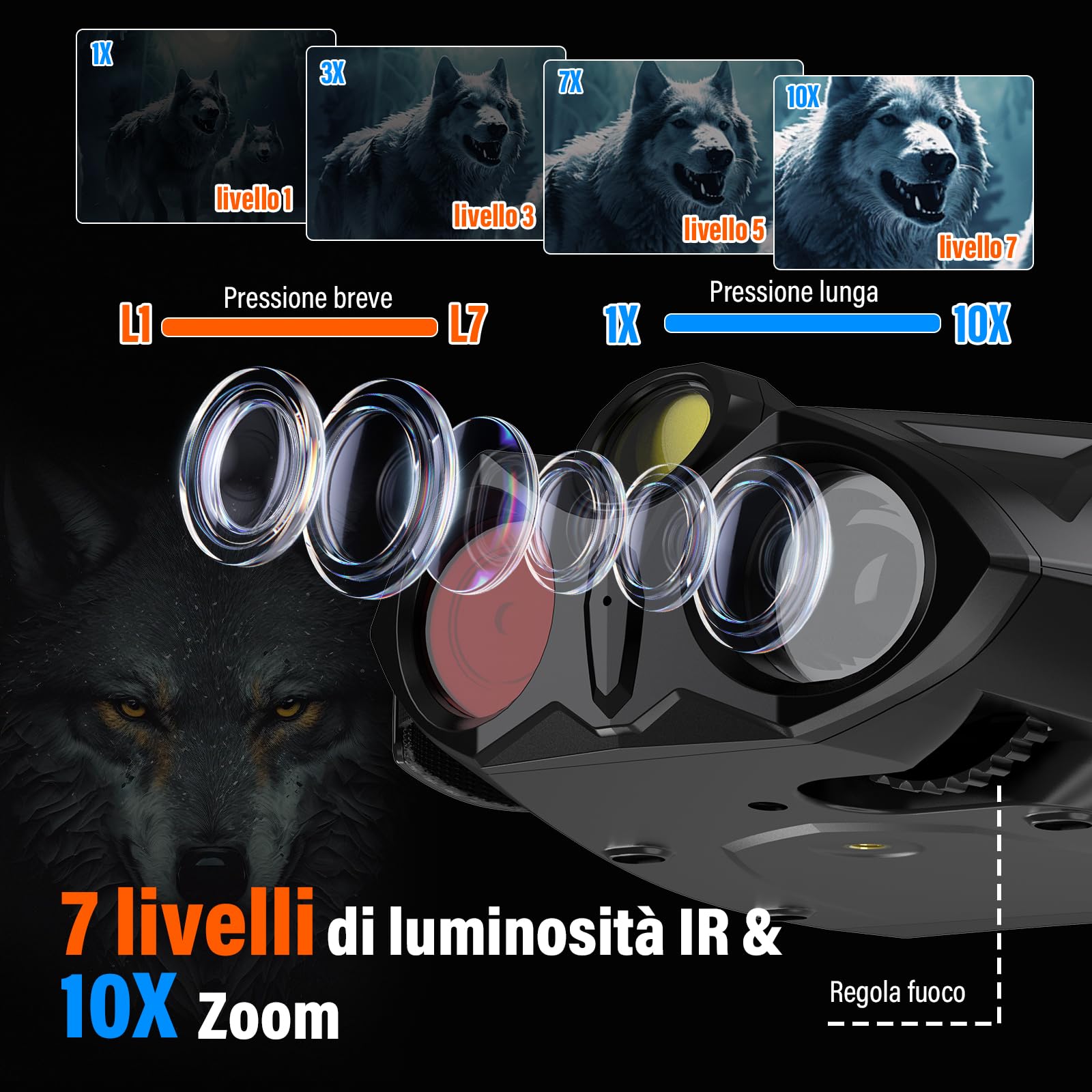 Visore Notturno, Display HD Da 4" Binocolo Visione Notturna 4K, Zoom Digitale 10X Visione Notturna 800M, 5000mAh Binocolo Visore Notturno a Infrarossi Da 5 W Per Il Campeggio, Caccia