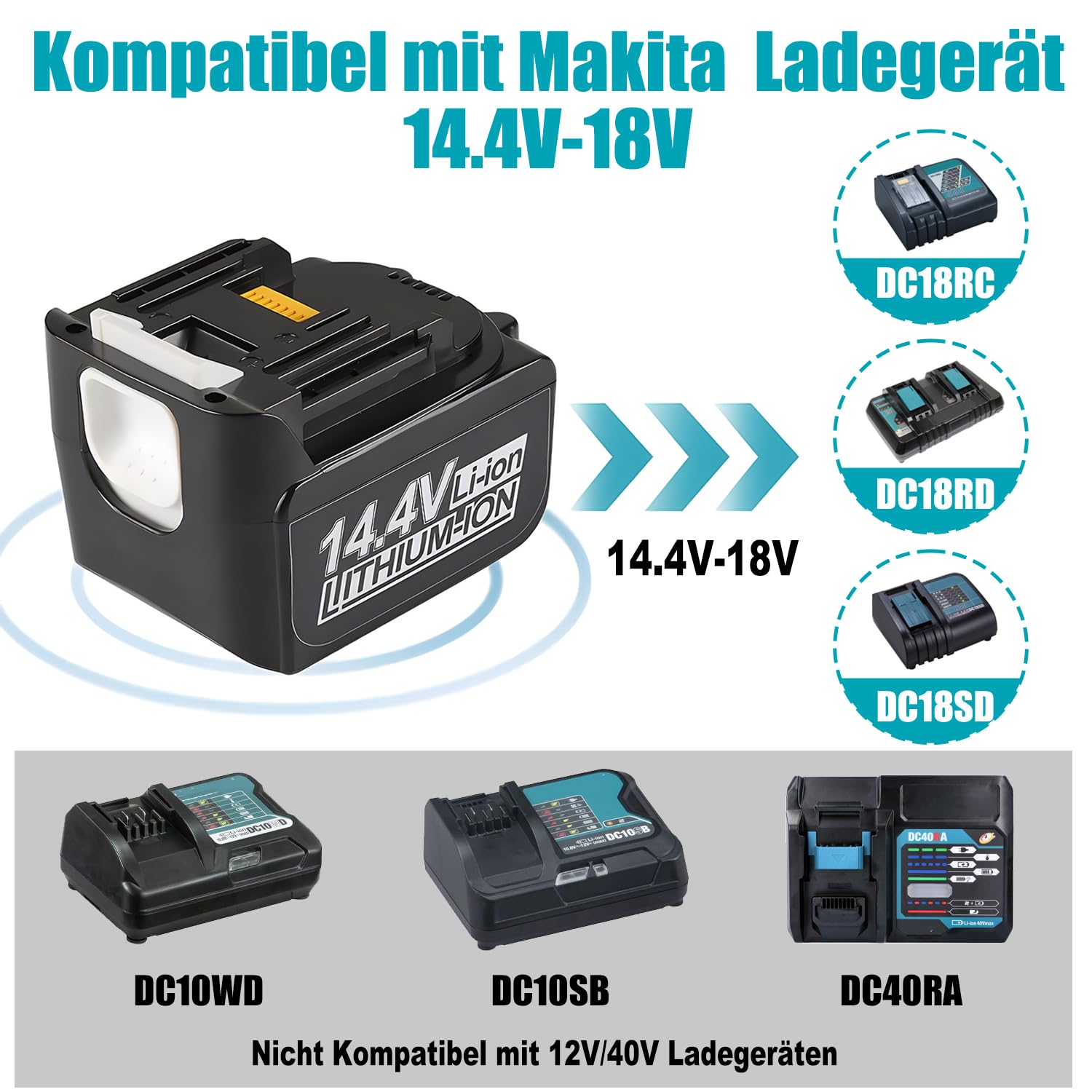 Makita Makita Bl1430 14.4V 3.0Ah Lithium-Ion Battery - OFPOM