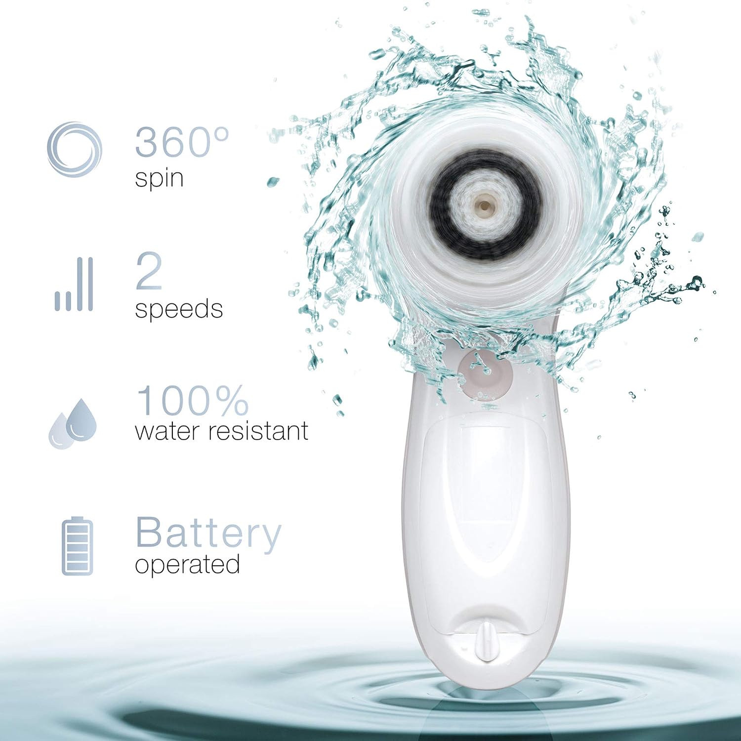 Waterproof Facial Cleansing Spin Brush Set with 3 Exfoliating Brushes - Complete Face Spa System by Fancii - Advanced Microdermabrasion for Gentle Exfoliation and Deep Scrubbing (Dove)