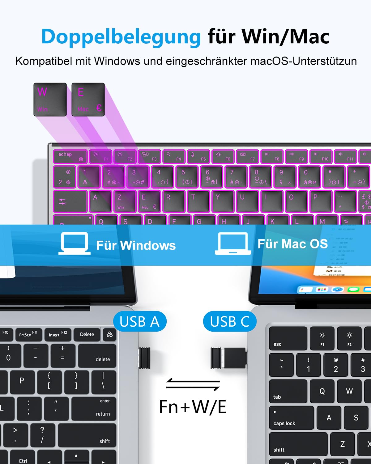 OMOTON Kabellose Tastatur Bluetooth, Metallgehäuse, Deutsches QWERTZ Layout | 2,4G+BT, Beleuchtet, Schlanke Scherenmechanik für Leises Tippen, Wiederaufladbare, für Windows PC/MAC, Büro/Homeoffice