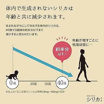 シリカさま専用　２枚クール便 Amazon.co.jp: 国産天然水 シリカさま シリカ75mg/L含有 無添加
