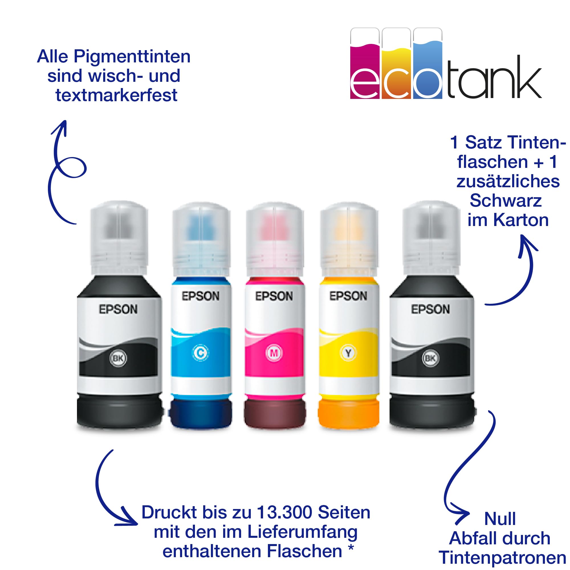 Epson EcoTank ET-5170 Tintentankdrucker | für kleine Büros & Unternehmen | WLAN & Ethernet | A4 | Drucken, Kopieren, Scannen, Faxen | Duplexdruck | 6.1 cm Touchscreen | ADF