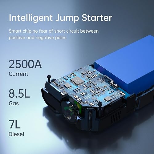 Miniatura 2 de Featou Arrancador de salto con compresor de aire, caja de salto 5 en 1 función 2500A pico 150PSI paquete de batería de arranque con inflador digital