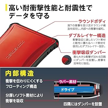Amazon | エレコム 外付けSSD 1TB ポータブル USB3.2(Gen2)対応