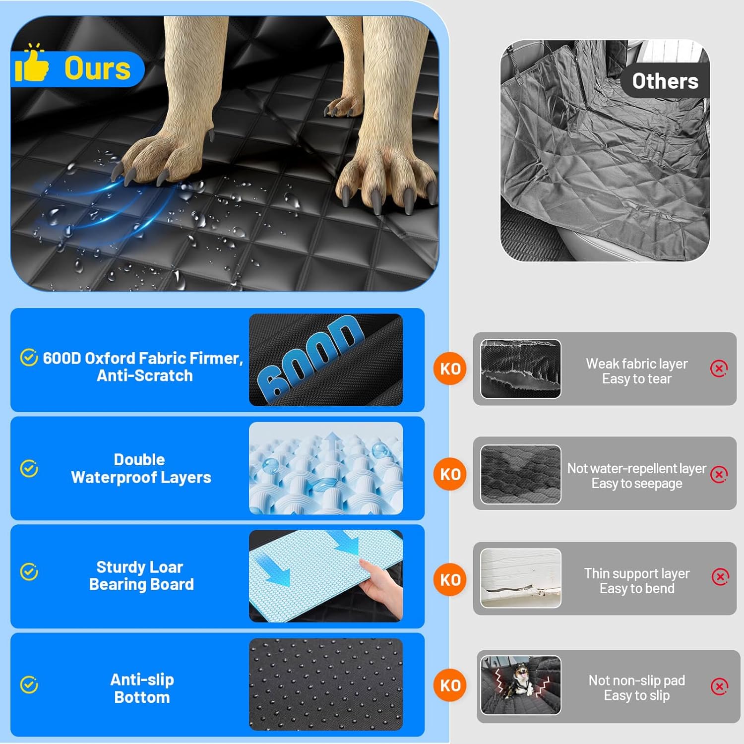 Ultimate Dog Car Seat Cover: Comfort & Protection for Your Furry Friend!