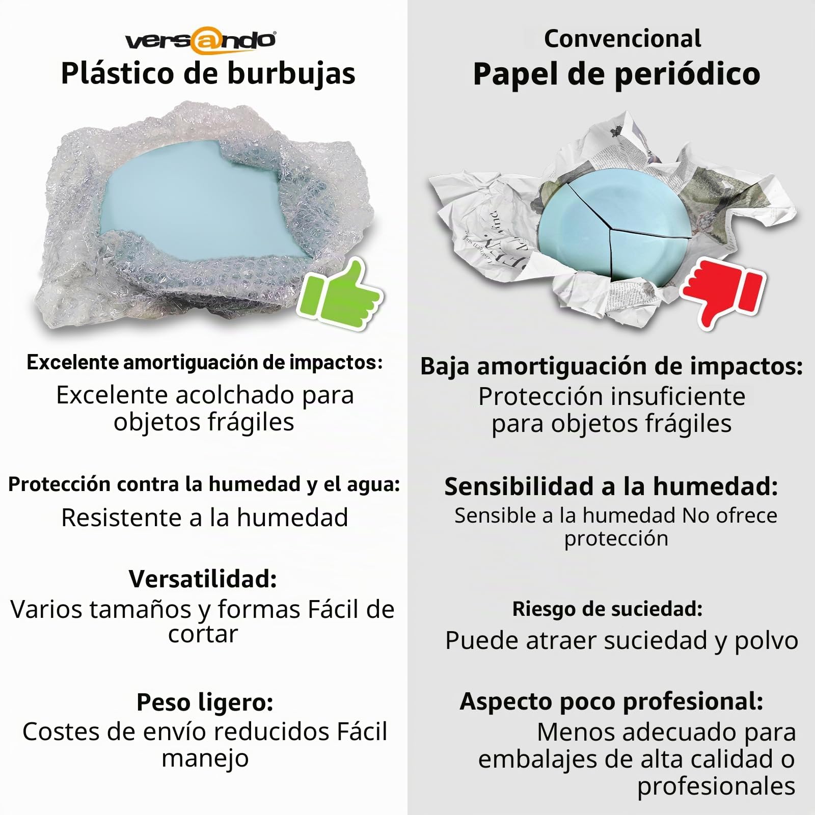 versando - Película de burbujas (100 m x 1 m, Plástico de burbujas, para envío, embalaje, mudanza)