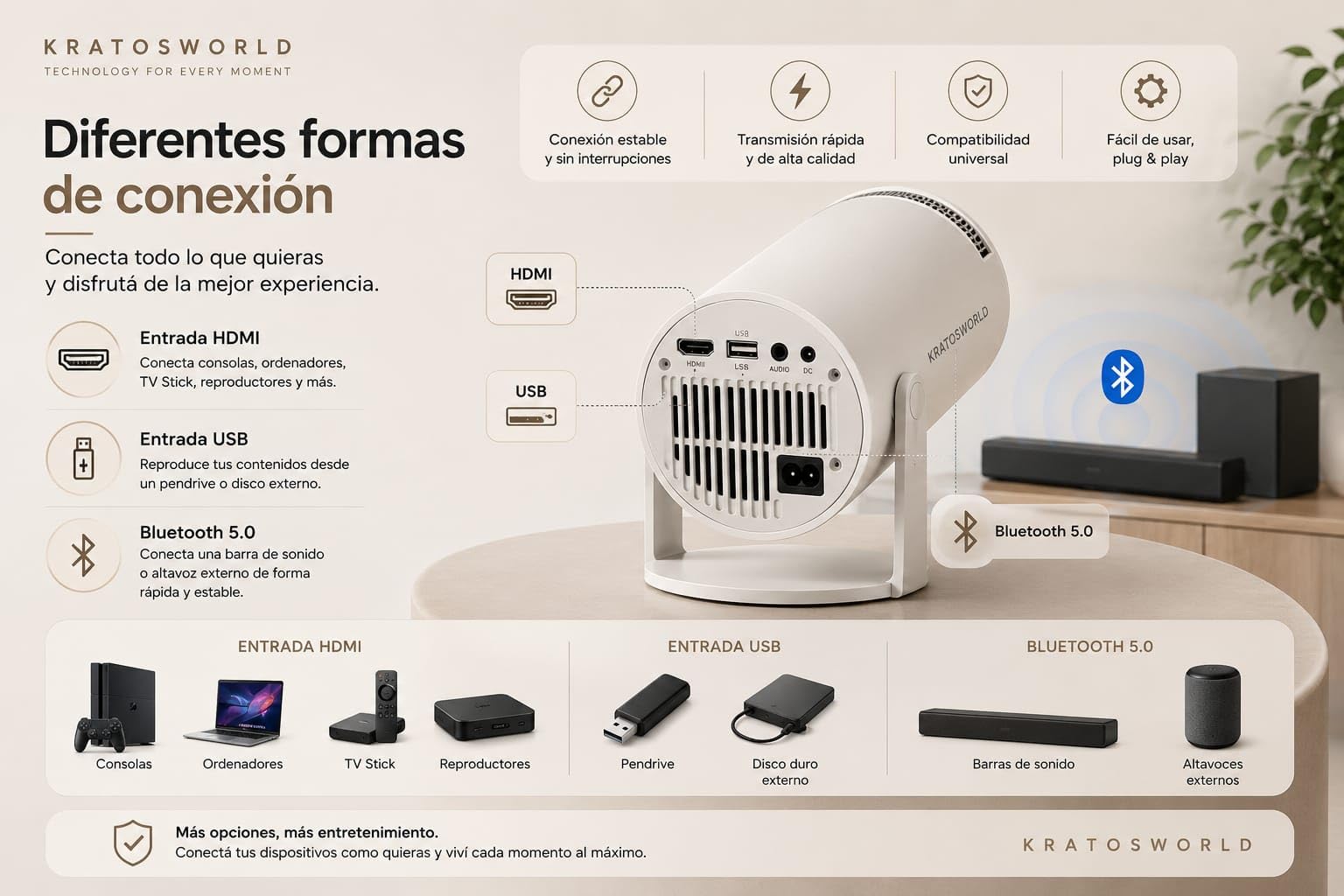 Mini Proyector Portátil Android 14 con Apps Integradas, Soporte 4K, Auto Keystone, Rotación 180°, WiFi y Bluetooth, Duplicación de Pantalla, Compatible con iOS, Android, HDMI y USB