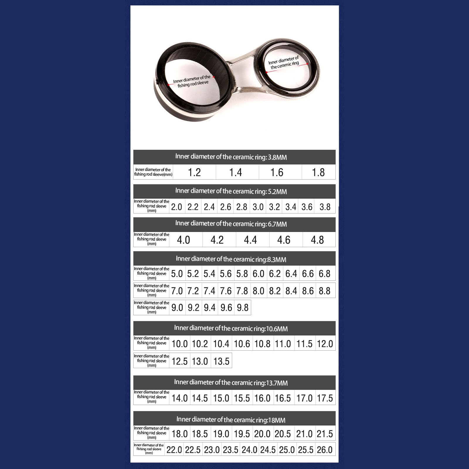 30/20/10pcs Anelli in Ceramica Canna Da Pesca Guide Linea Attrezzatura Outdoor Attrezzatura con Pali Filo Guida In Acciaio Inox Ad Alta Resistenza Guida Pesca Aggiornamento Set Guide In Acciaio Inox
