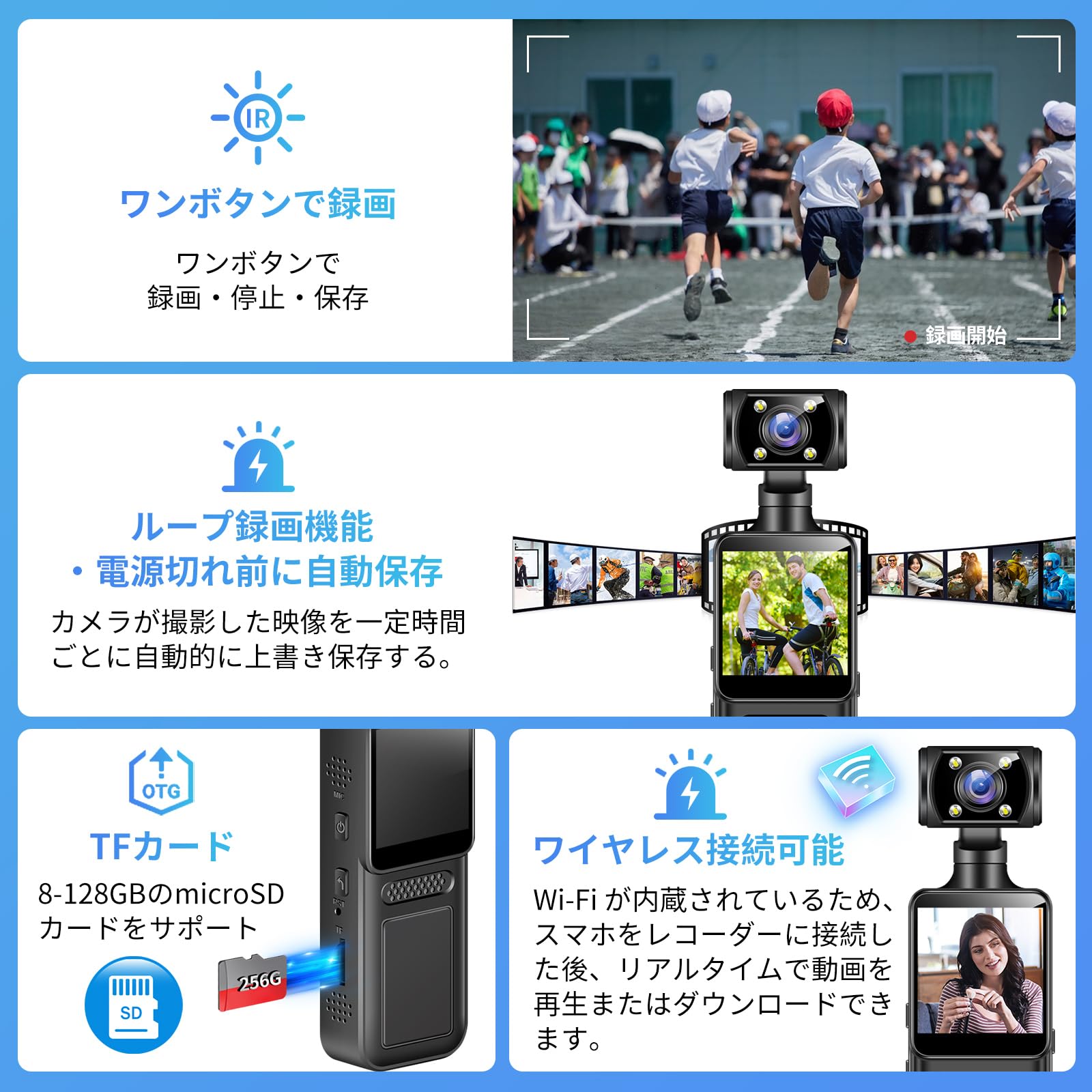 Amazon.co.jp: 【最進化の1.3インチの小型ビデオカメラ】ボディカメラ