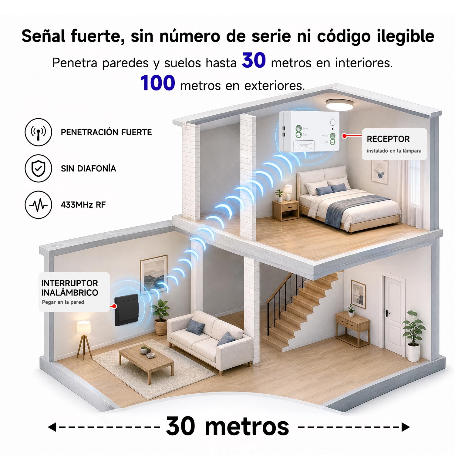 Kit de interruptor inalámbrico negro sin pilas, interruptor autoalimentado, conmutador inalámbrico, interruptor de radio a distancia, teleruptor RF433MHz (Negro 1Gang 3V1)