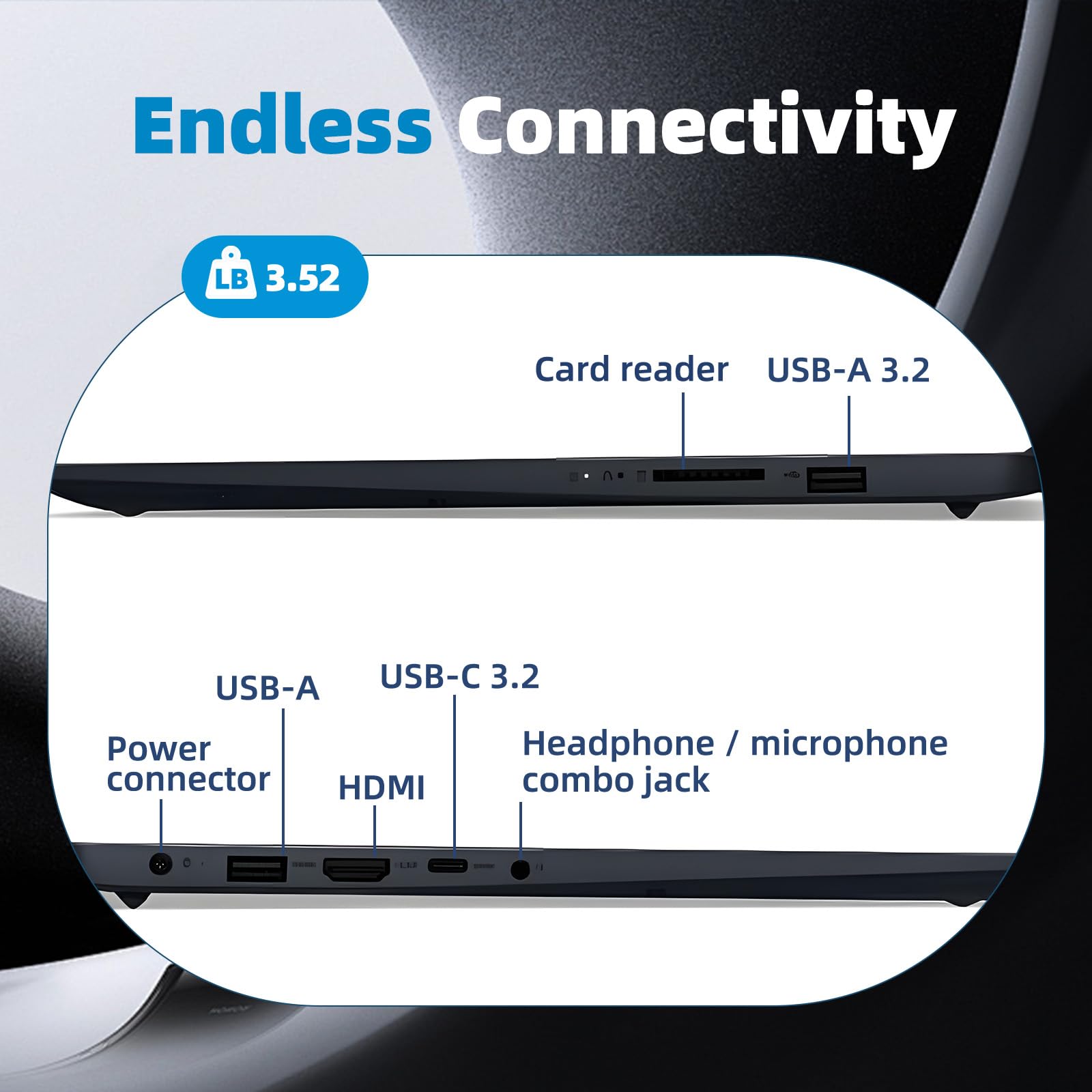 Lenovo IdeaPad 1i 15.6