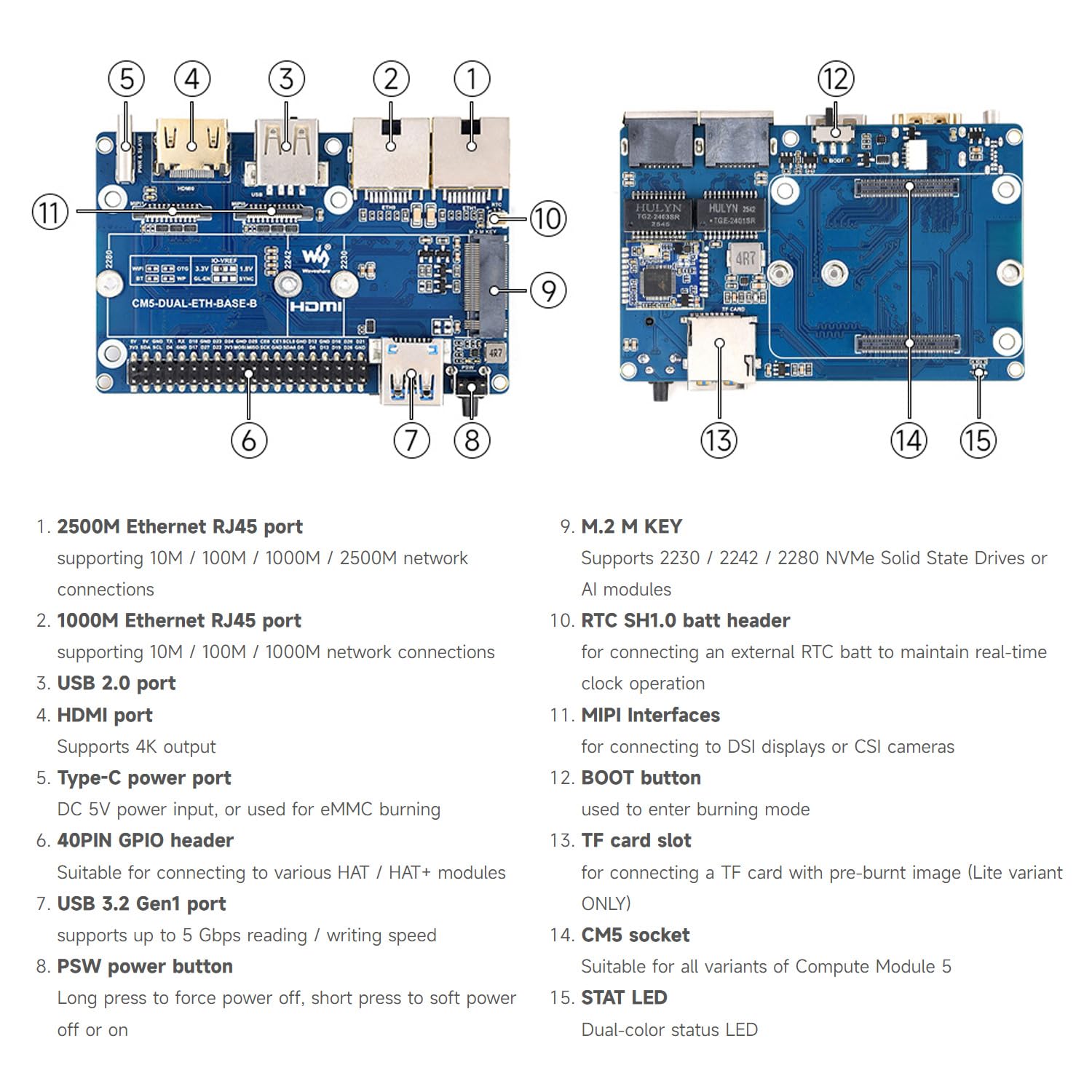 Waveshare CM5-DUAL-ETH-BOX-B, Gigabit/2.5G Dual Ethernet Mini-Computer (B) Based on Pi CM5(Not Included), Dual RJ45 Ethernet Ports, Support 4K Display Output & Dual MIPI Interfaces