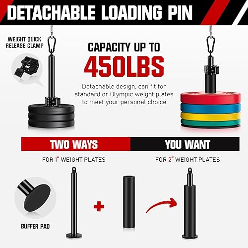 Miniatura 7 de RENRANRING Fitness LAT y sistema de polea de elevación para gimnasio accesorios de máquina de cable desplegable LAT mejorados con barra de metal de