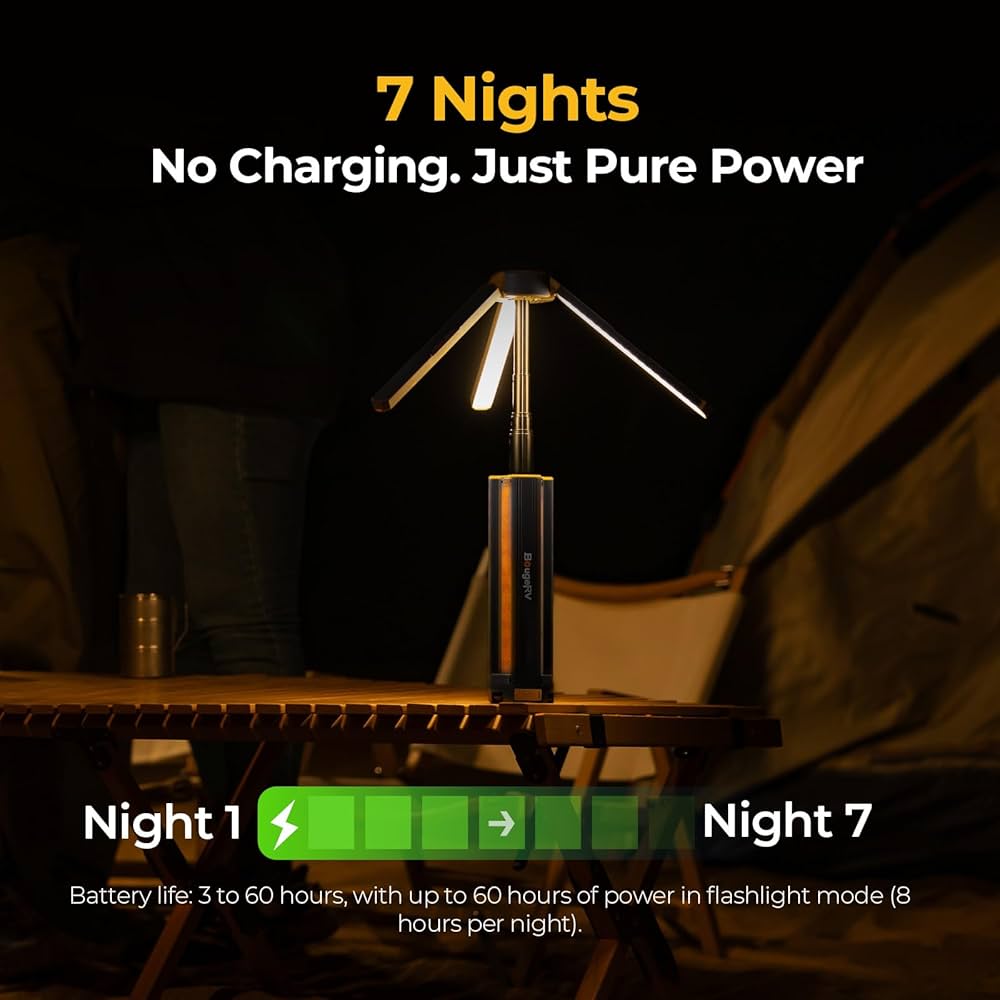 【ブージェRV】ランタン BougeRV ランタン led 非常灯 キャンプ ランタン 作業灯 – JP