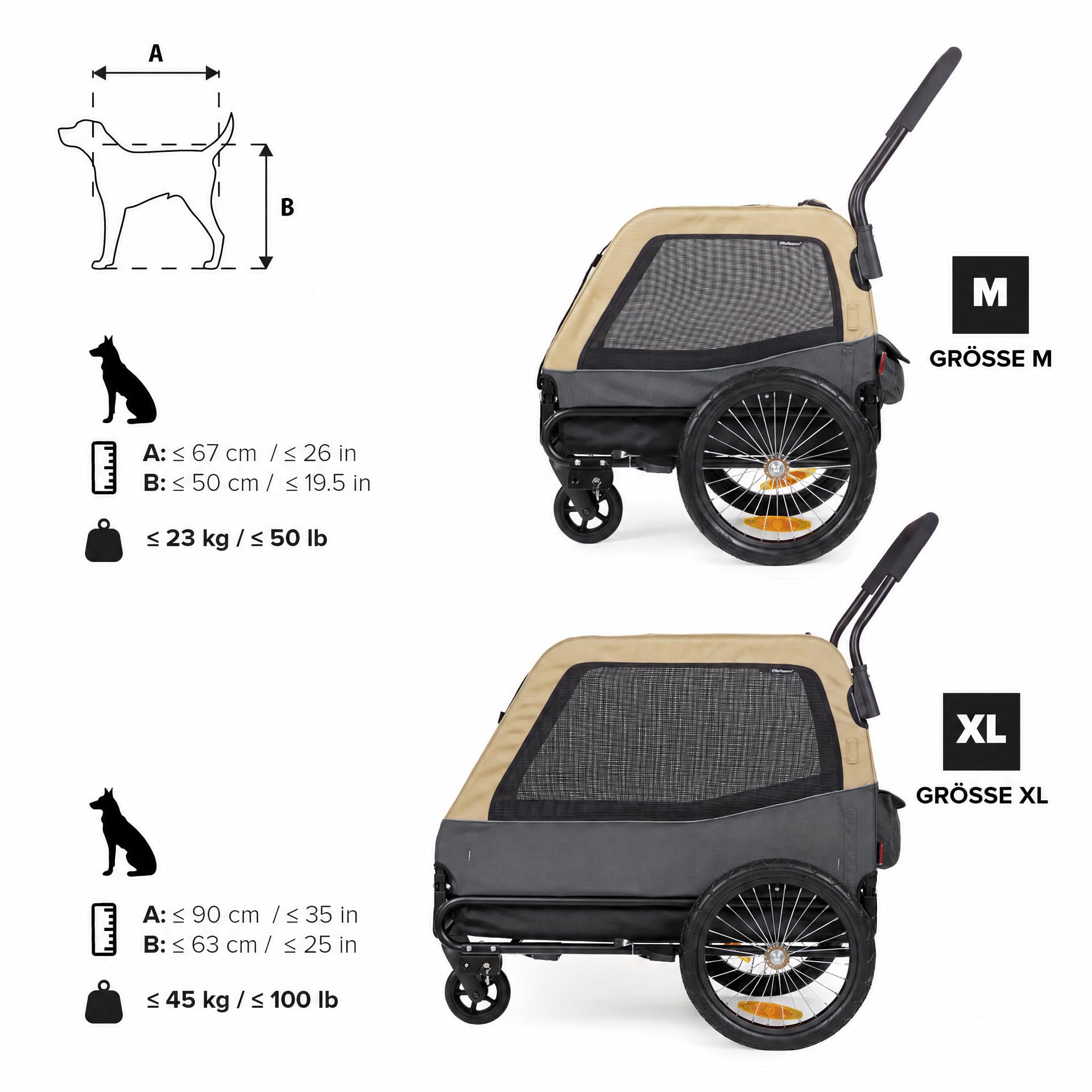 Polisport Hundeanhänger & 2-in-1-Kinderwagen Größe M & XL