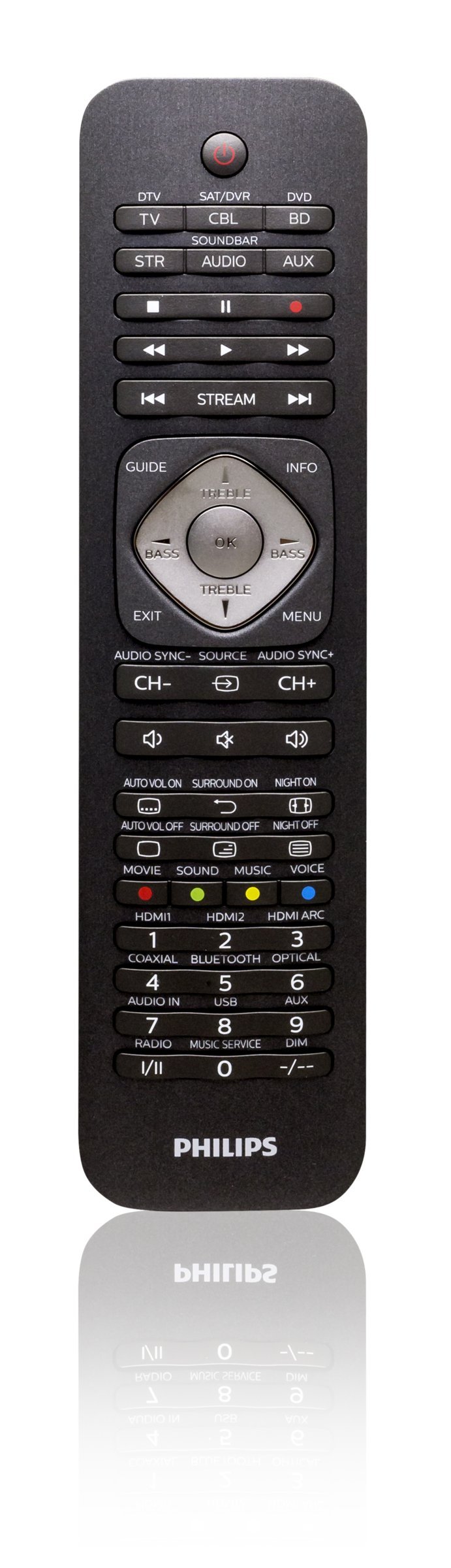 Philips SRP5016/10 Universal Fernbedienung (6-in-1, TV, Blu-ray, STB, STR, SB, AUX) schwarz