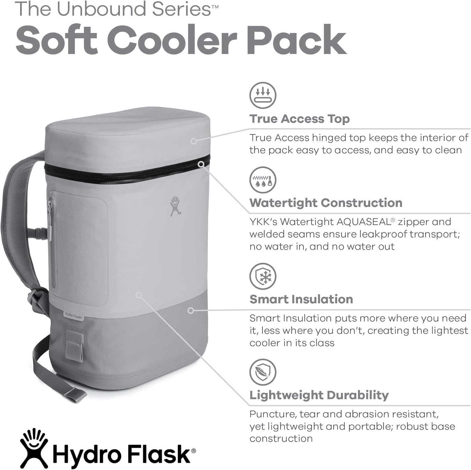 Hydro Flask Insulated Waterproof Backpack Photo