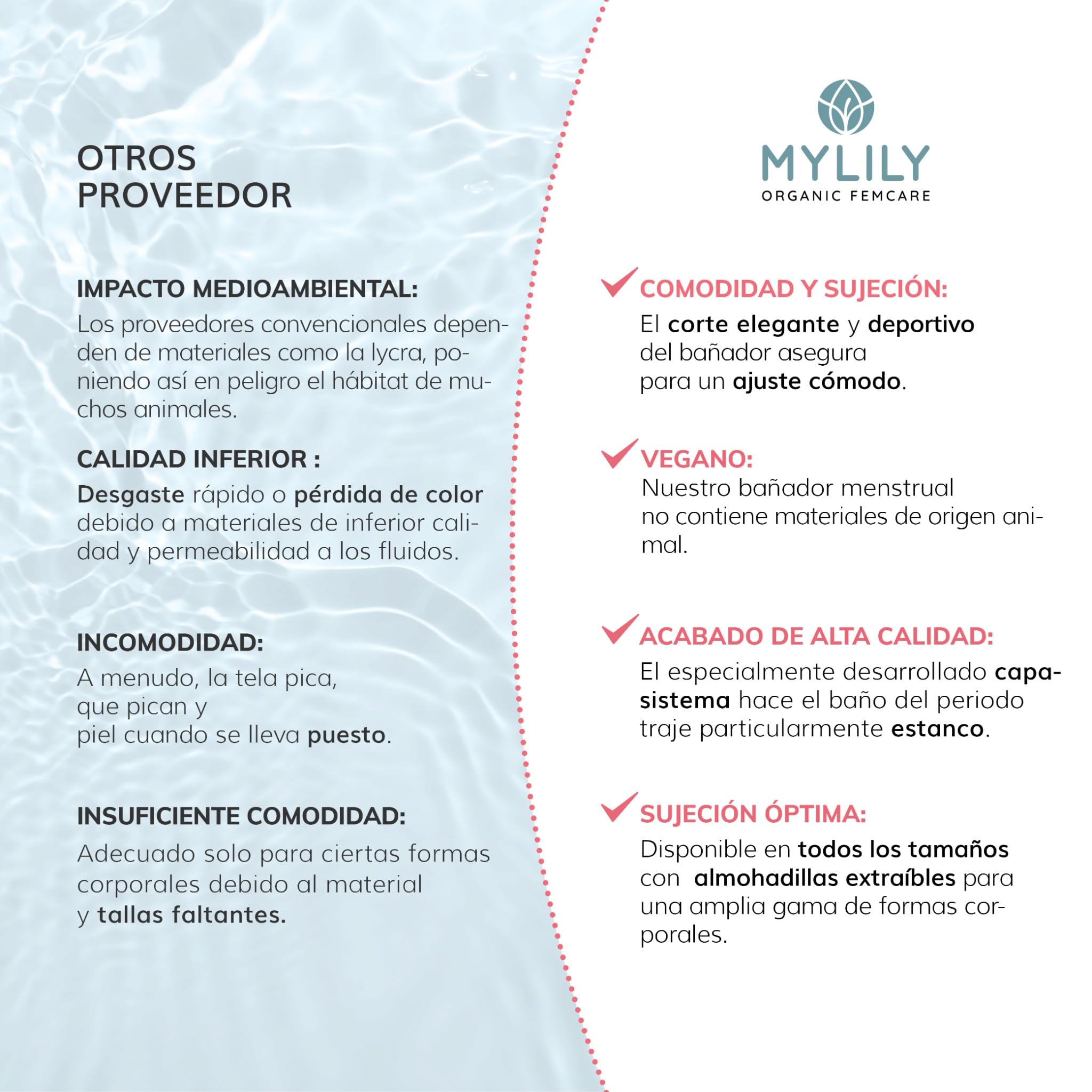 MYLILY Bañador Menstrual Niñas, Adolescentes & Mujer Sport Espalda Nadadora | para Piscina, Natación & Clases | 2-3 Tampones | Antifugas, Neutro al Olor, Oeko-Tex