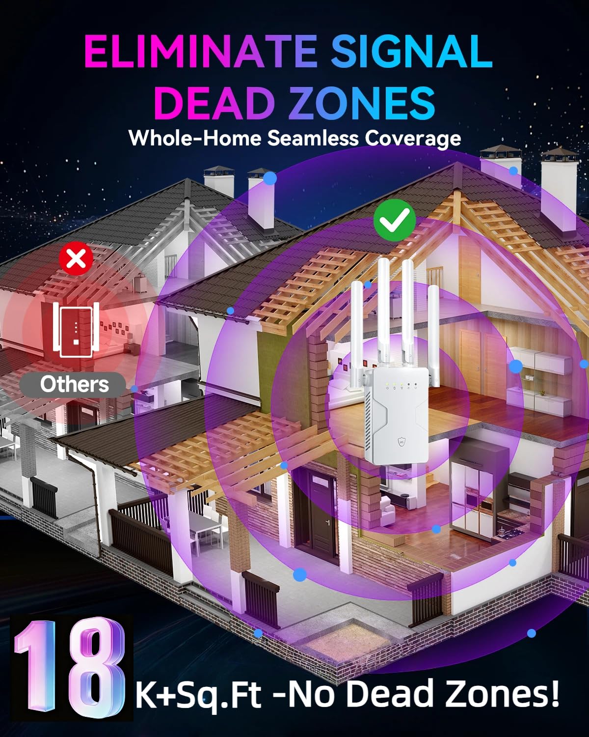 2026 Nuovo WiFi Extender Internet Booster, lungo raggio fino a 18 ksq.ft, ripetitore Internet wireless router amplificatore di segnale amplificatore di segnale per casa, punto di accesso 15X velocità