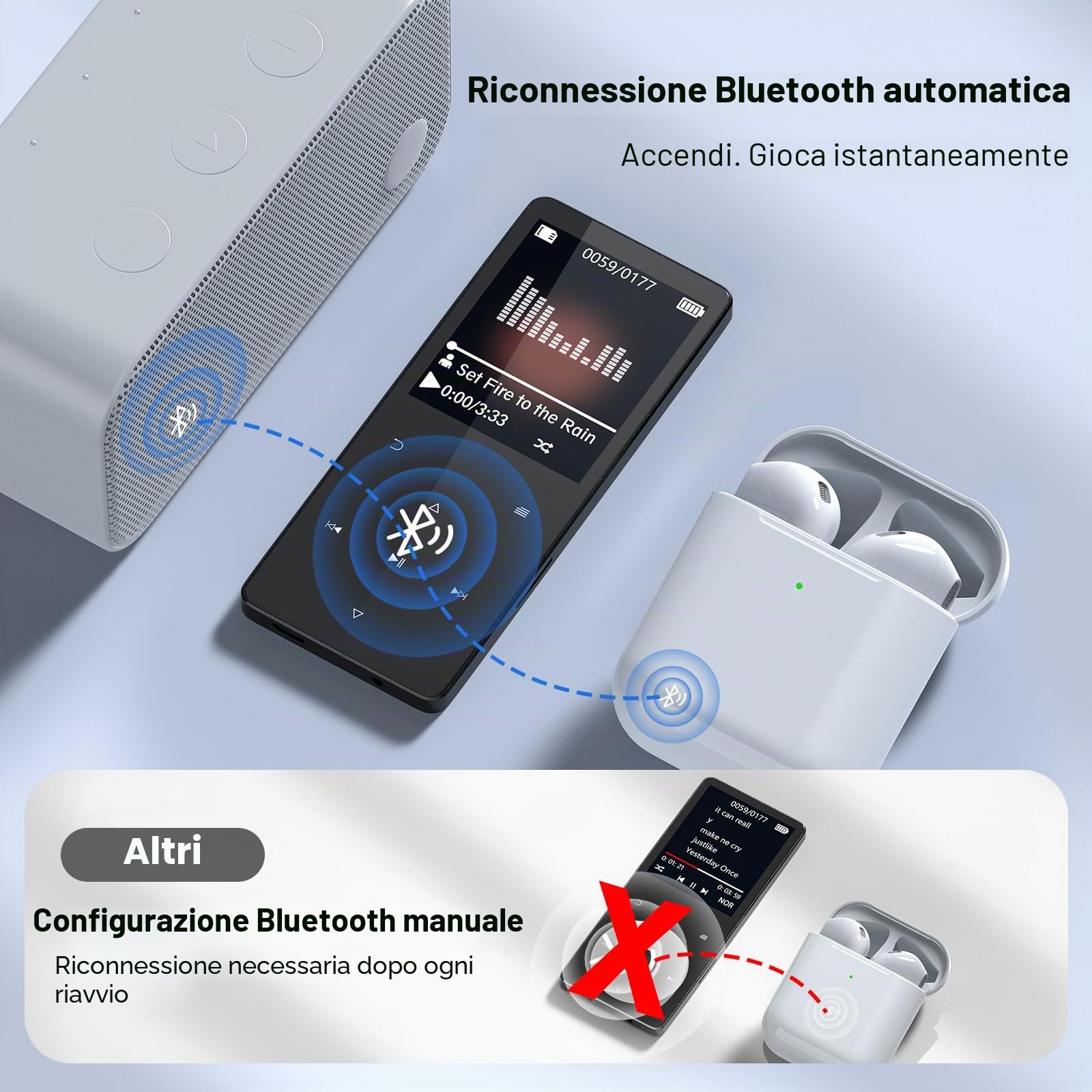 Lettore MP3 da 64 GB con Bluetooth 5.3, lettore musicale portatile con altoparlante integrato, lettore audio digitale per sport con funzione vocale, radio FM, supporta schede di memoria fino a 128 GB