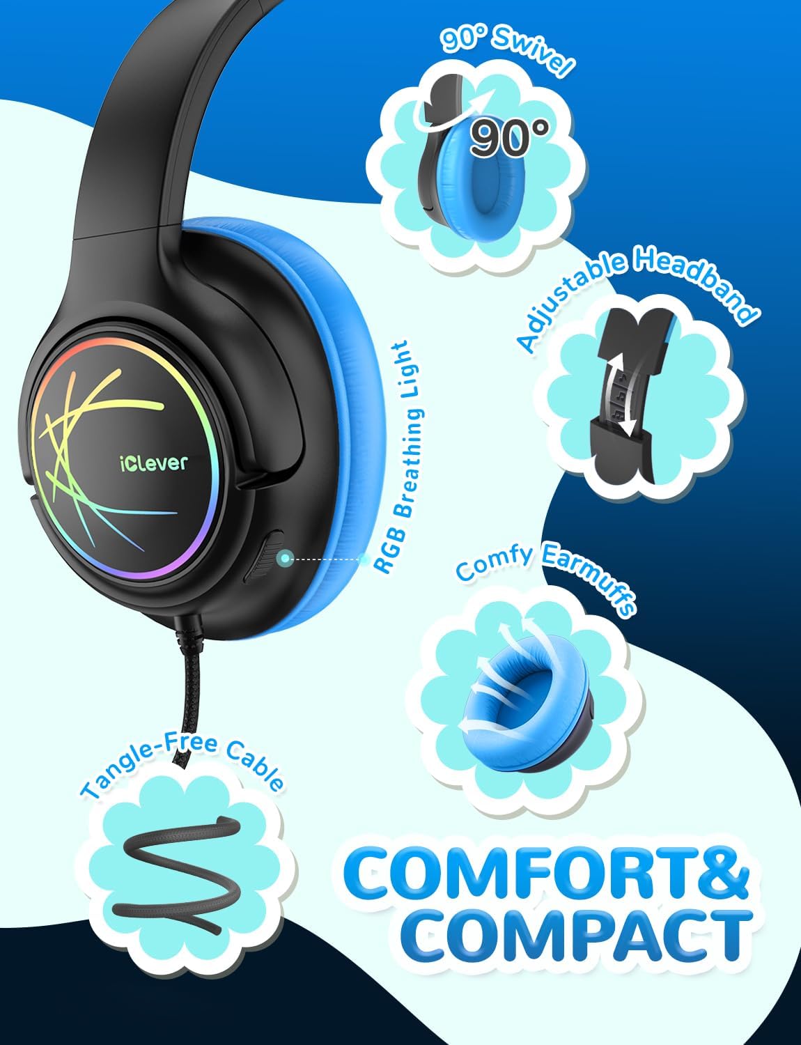 iClever Upgrade USB C Kids Headphones for School, 85dBA Safe Volume, Stereo Sound, Foldable Adjustable, Breathing Light, Over Ear Kids Headphones with Cord for Boys/Girls/iPad/Tablet/Travel - Image 6