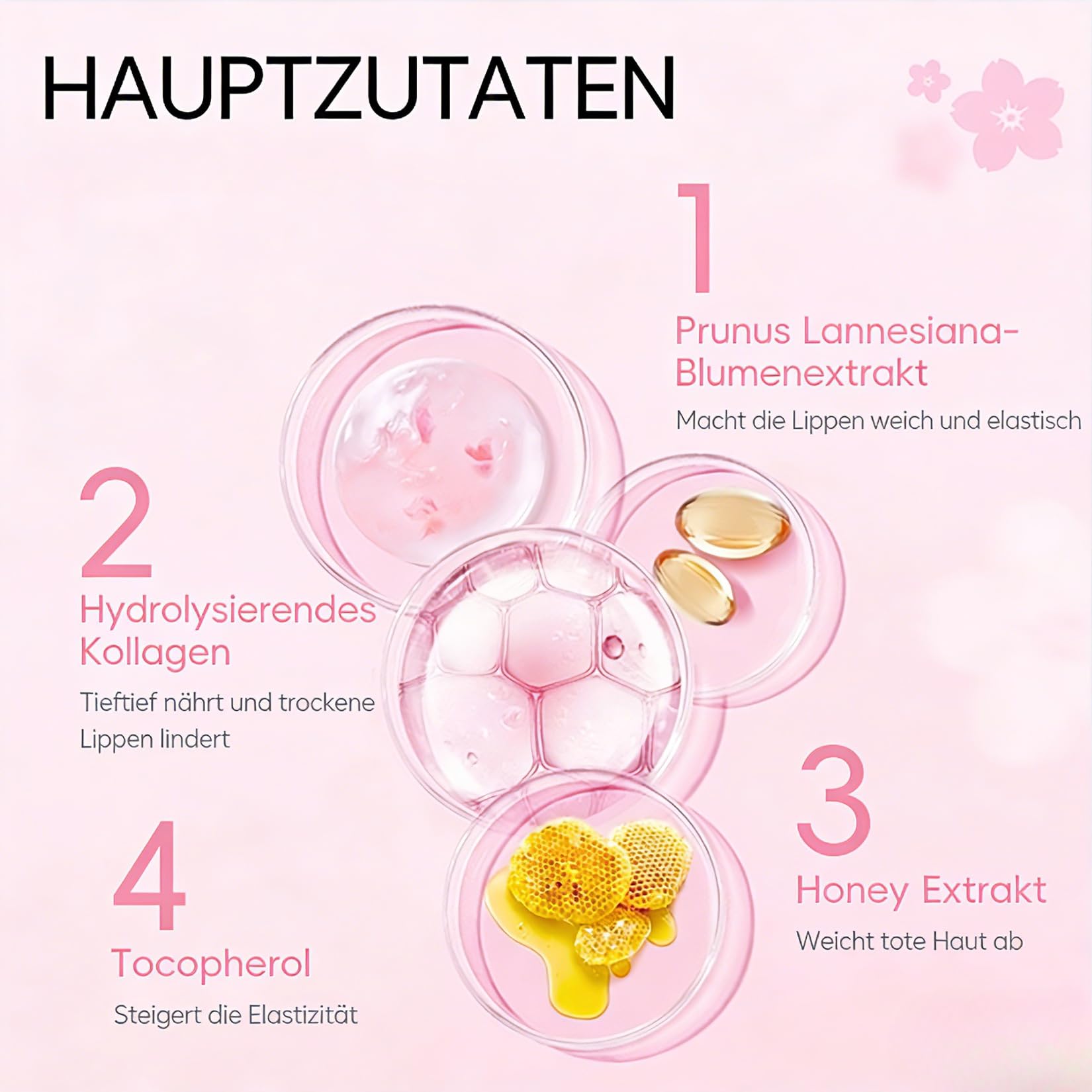Sakura Skin Care Set Teenager Mädchen Geschenke -Gesichtspflege Set- Geschenke für Mama Geschenk-Mother's Day Gift-mit Vitamin C und Hyaluronsäure für strahlende Haut – Reiniger, Serum, Augencreme