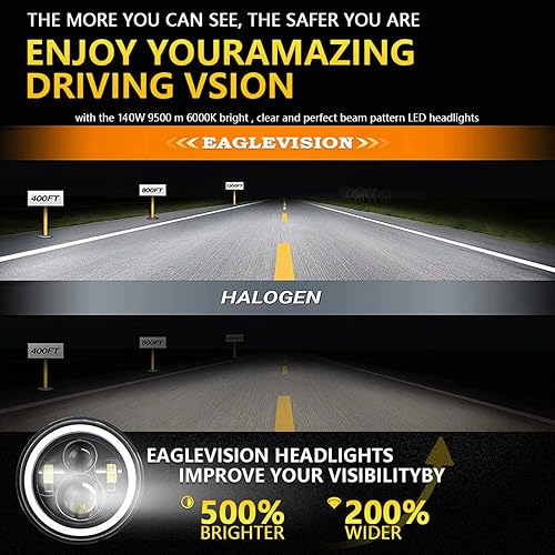 Miniatura 7 de Shkalacar Faro LED de 7 pulgadas H4 140 W ojos de ángel redondos 4 modos 14000LM 6000 K blanco3000 K ámbar coche motocicleta faros auto anillo luces