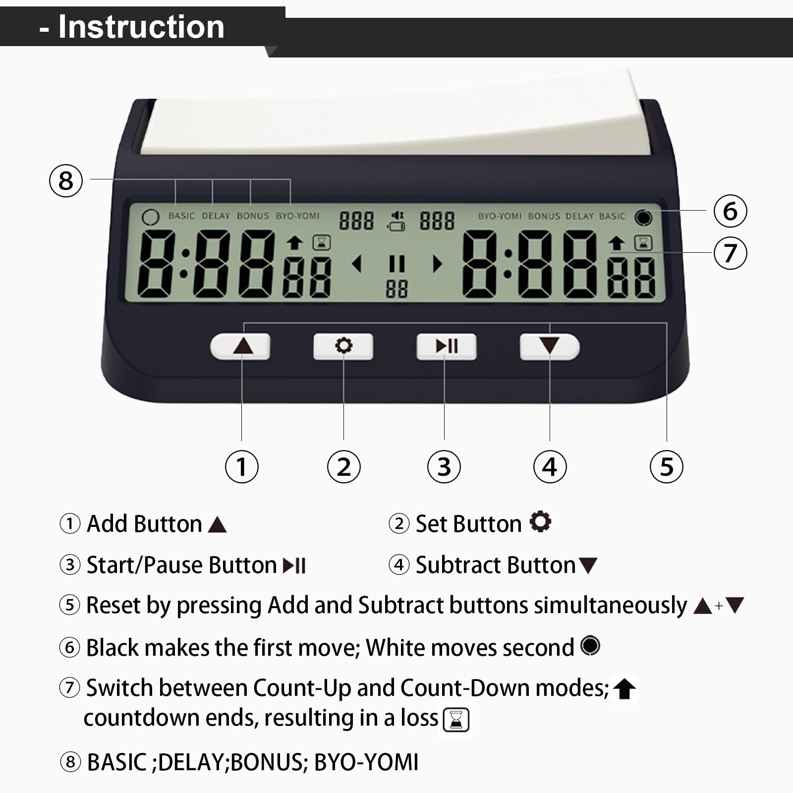 2 x Digitale Schach-Timer mit Basisbonusverzögerung und positiver Zeit; tragbare 3-in-1-Uhr mit Zeit- und Verzögerungsbonus, ideal für Chess I-Go aktualisierte Modelle
