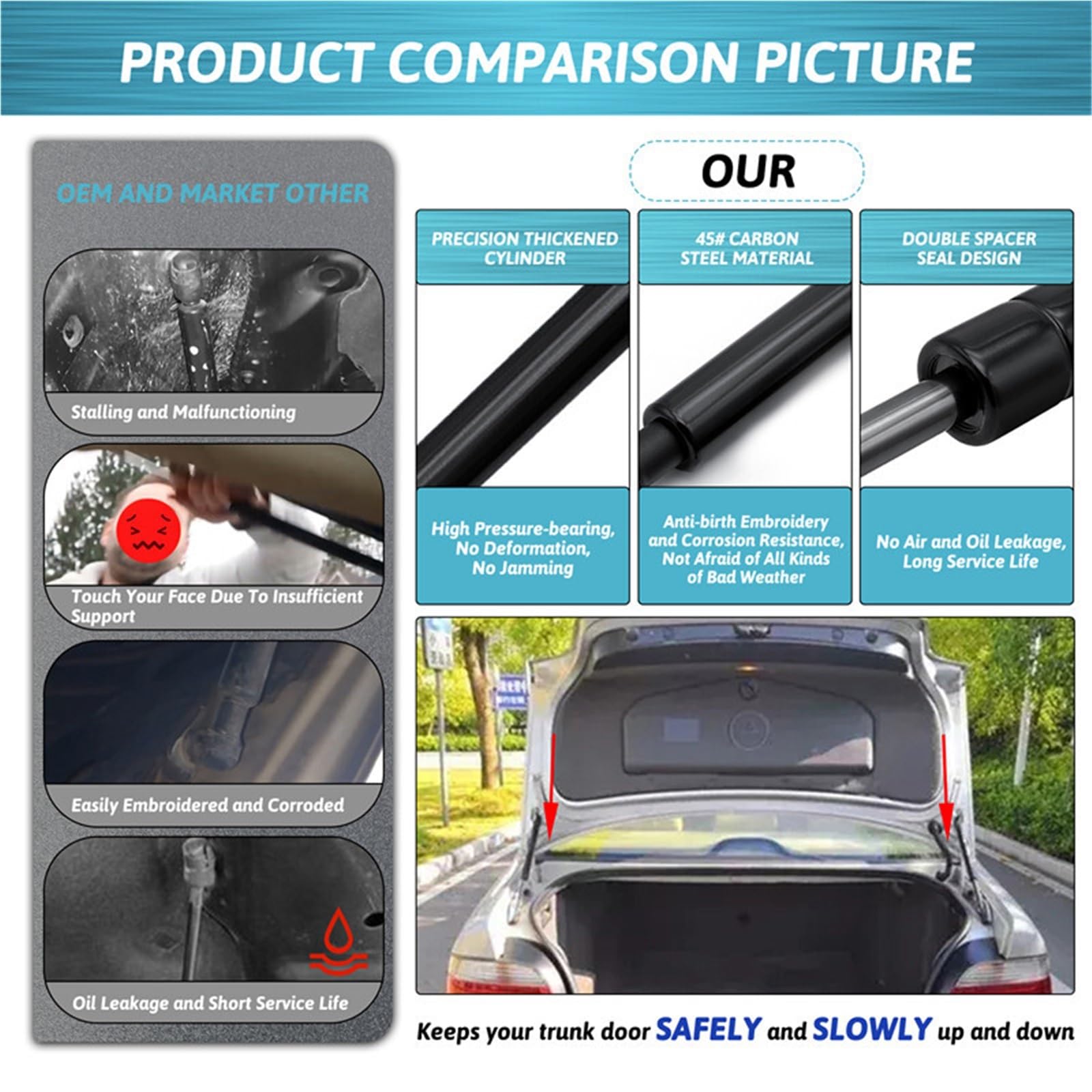 Amortyzatory samochodowe Air Suspension 2 szt./zestaw tylny podnośnik bagażnika siłowniki gazowe do BMW serii 5 E39 525i 528i 530i 540i M5 1997-2003
