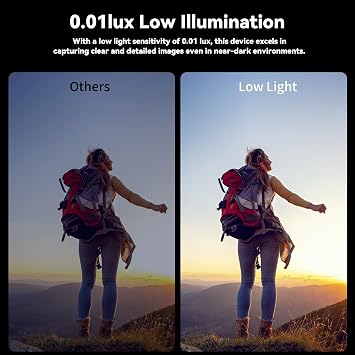 MMlove 1080P FHD USB Camera, 4X Optical Zoom Webcam with 2.8-12mm Manual Focus Lens, H.264 30fps Low Light Camera, Plug and Play for Windows/Mac/Linux/Android, Ideal for Video Conferencing,Streaming
