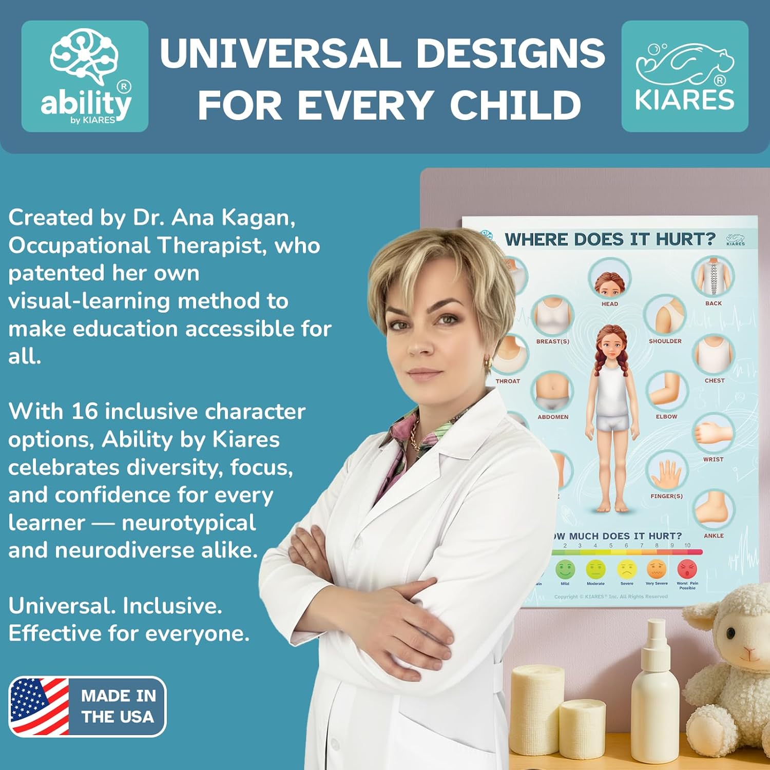 KIARES Pain Chart Human Body & Body Parts Educational Poster – Sanitizable, Peel & Stick | Made in USA | Created by Doctor (Caucasian Girl - Brown)