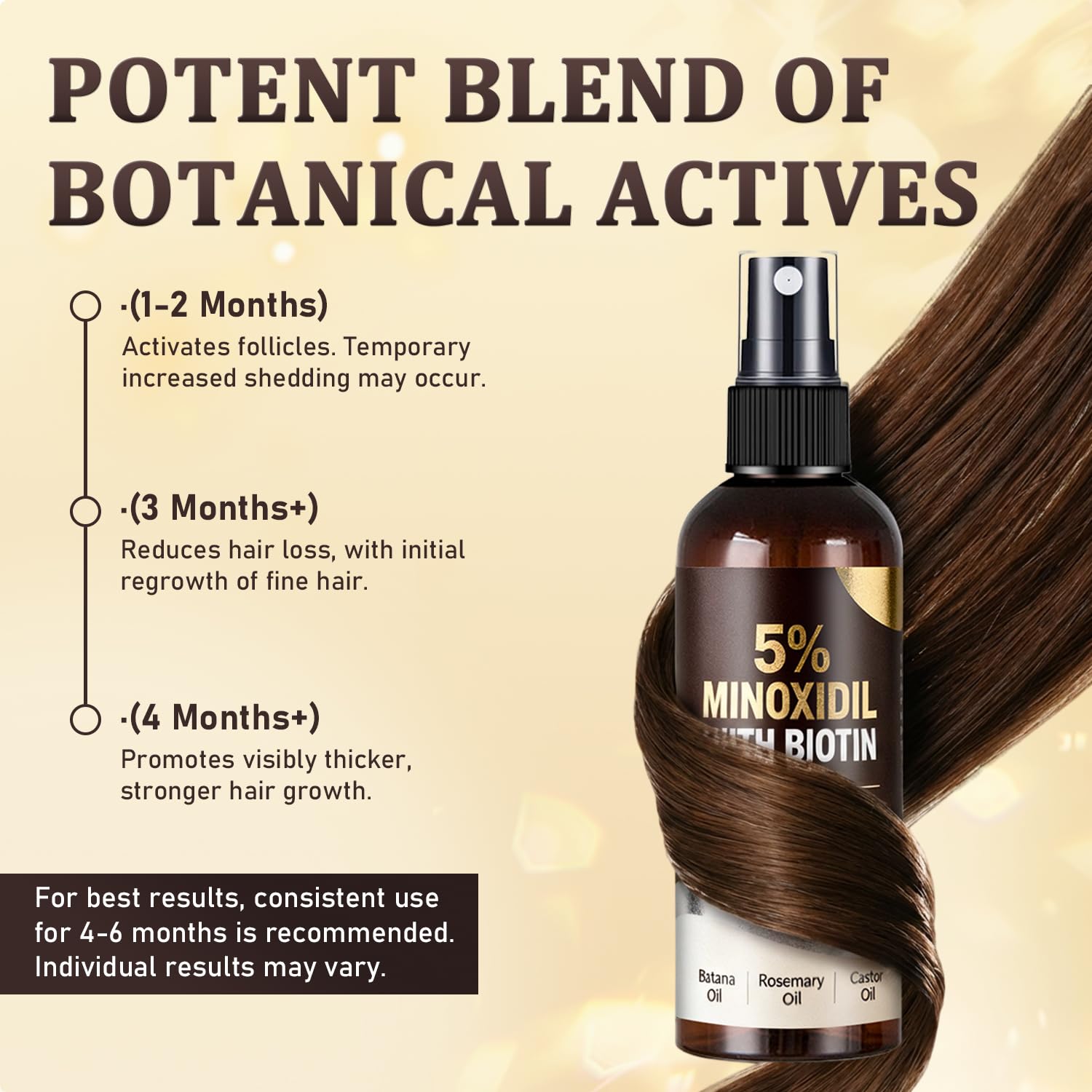 5% Minoxidil Spray for Men & Women - Hair Growth Biotin Serum with Rosemary & Batana Extracts - Extra Strength Treatment for Hair Loss, Thinning & Beard Regrowth, 3.38 Fl Oz