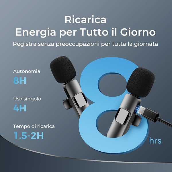 YRF Microfono Lavalier Wireless per iPhone Android iPad, mini microfono, 65FT Range, microfono wireless per la registrazione video, streaming, Podcast, Vlogging, Youtube, Tiktok - 5