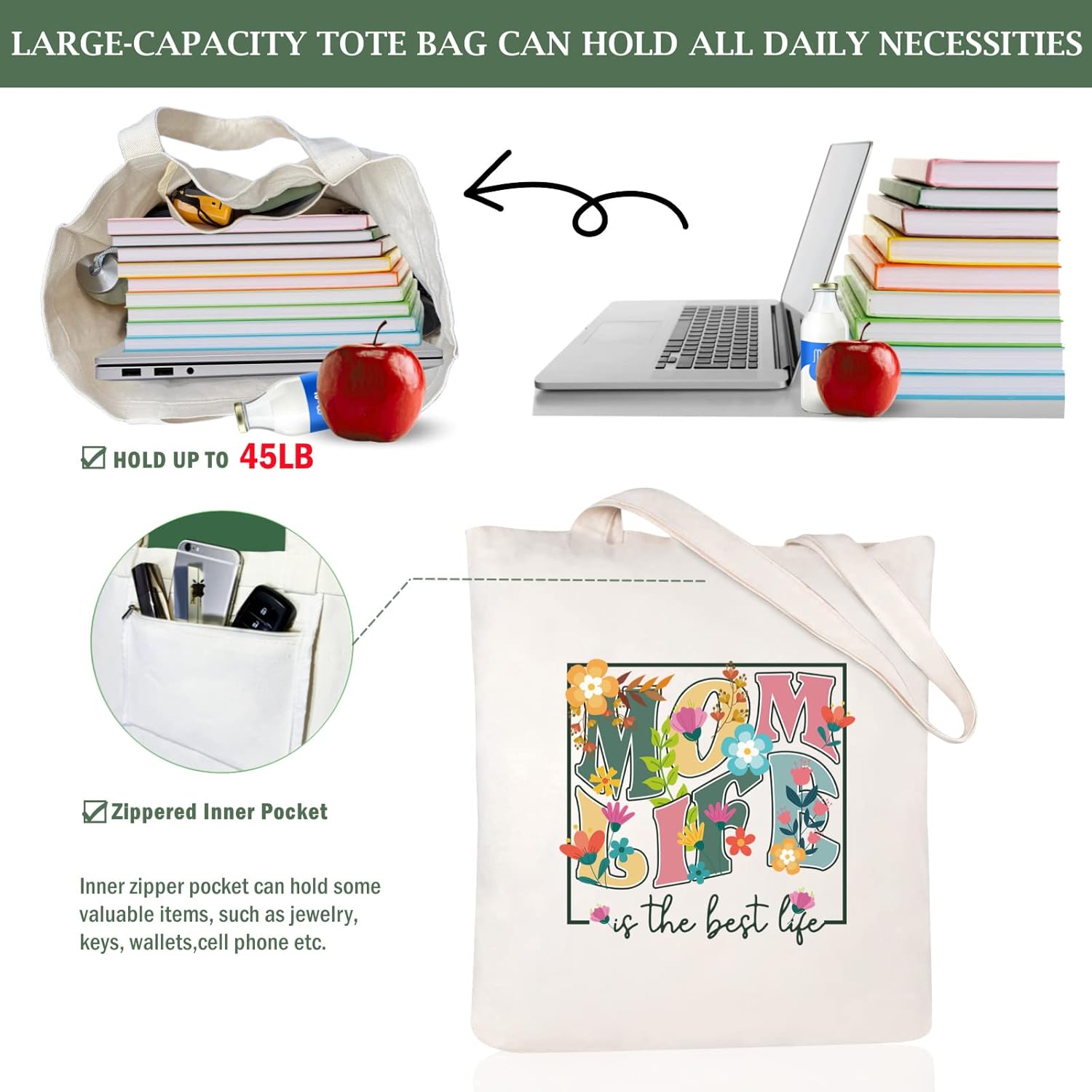 Andeiltech Canvas Tote Bag for Women, Aesthetic Travel Tote Bag Shoulder Reusable Grocery Bags Mom Birthday Gift - Image 6