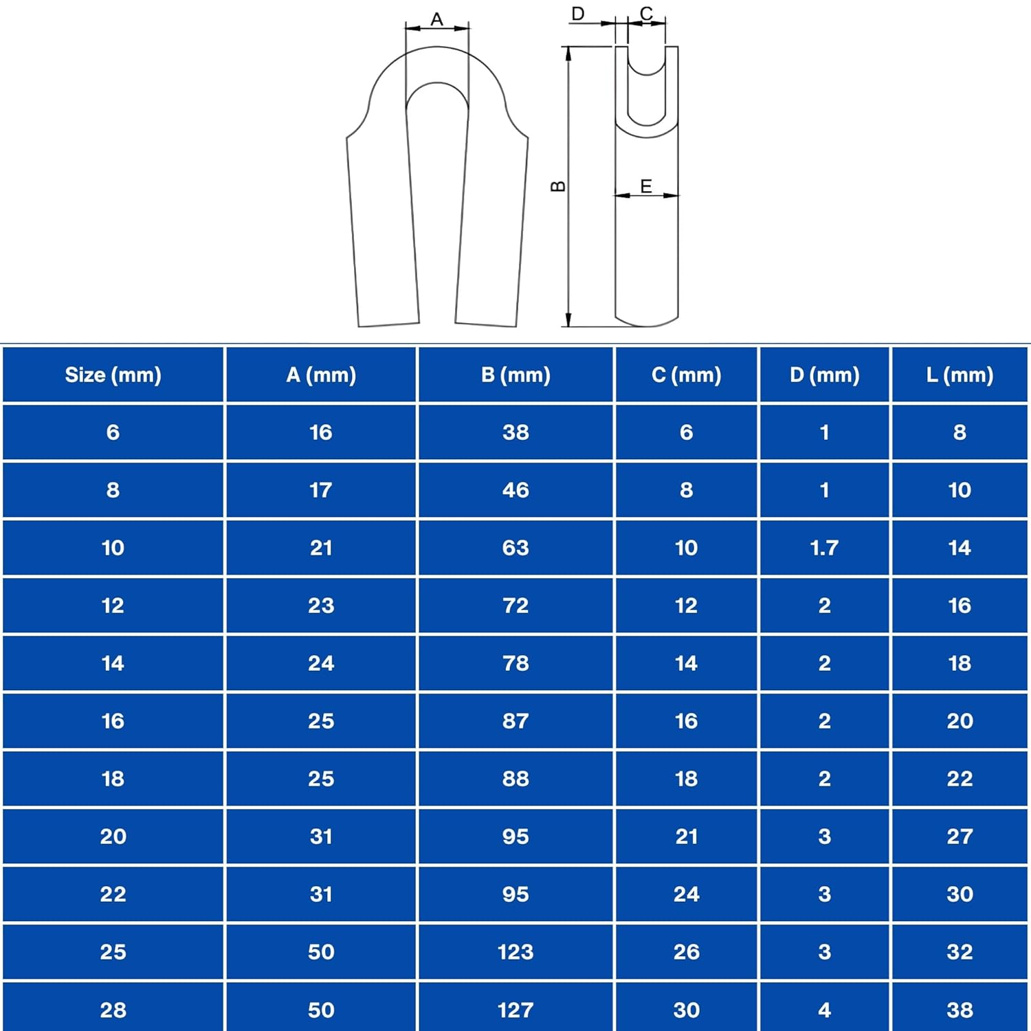 MarineNow Wire Rope Tube Thimble 316 Stainless Steel Choose Size and Quantity (12mm (1/2"), 02-Pack) - Image 3