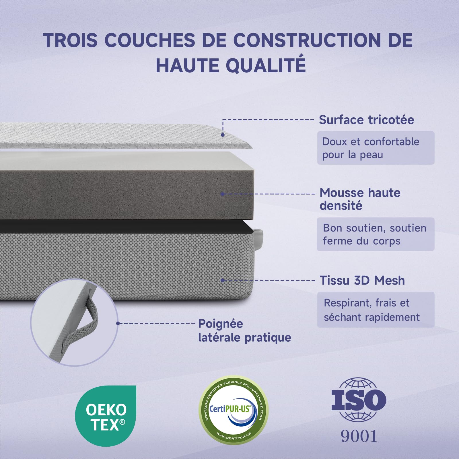 Z-hom Matelas Pliable 75 x 195 x 10 cm, Housse Souple Oeko-TEX, lit d'appoint Matelas, Matelas de Sol, Éponge Haute densité, dureté H3, Blanc+Gris