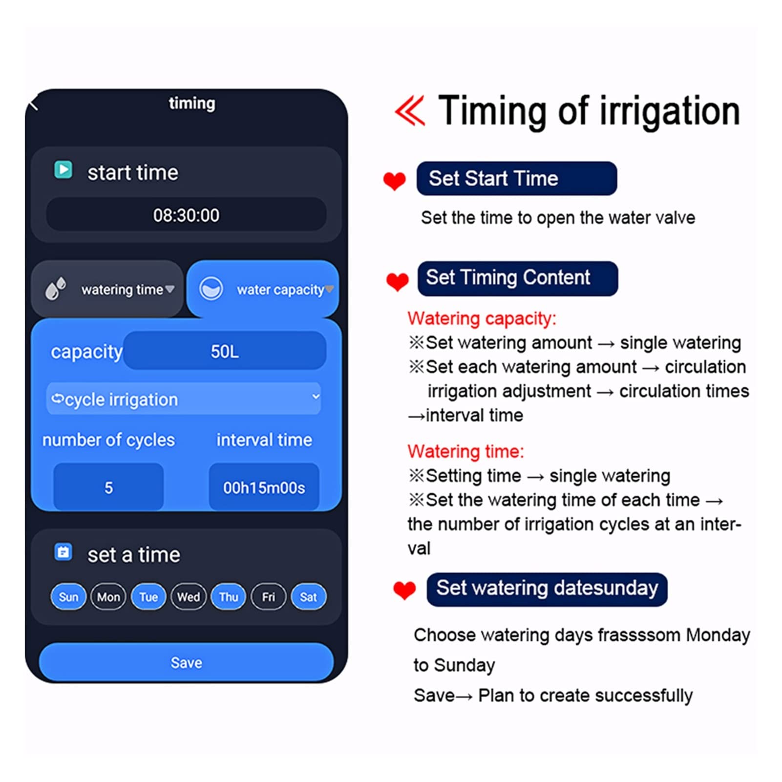 Valvola wireless Valvola di irrigazione Timer PROGRAMMABILE Rubinetto del tubo flessibile dell'acqua Smart Sprinkler Timer con flussometro ad acqua Hub